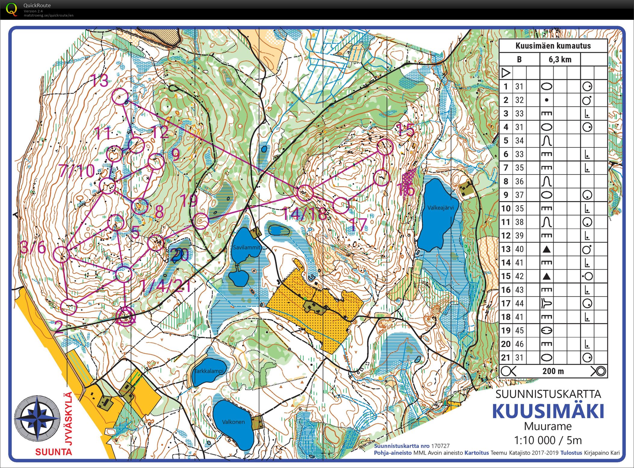 Kuusimäki (29/05/2020)