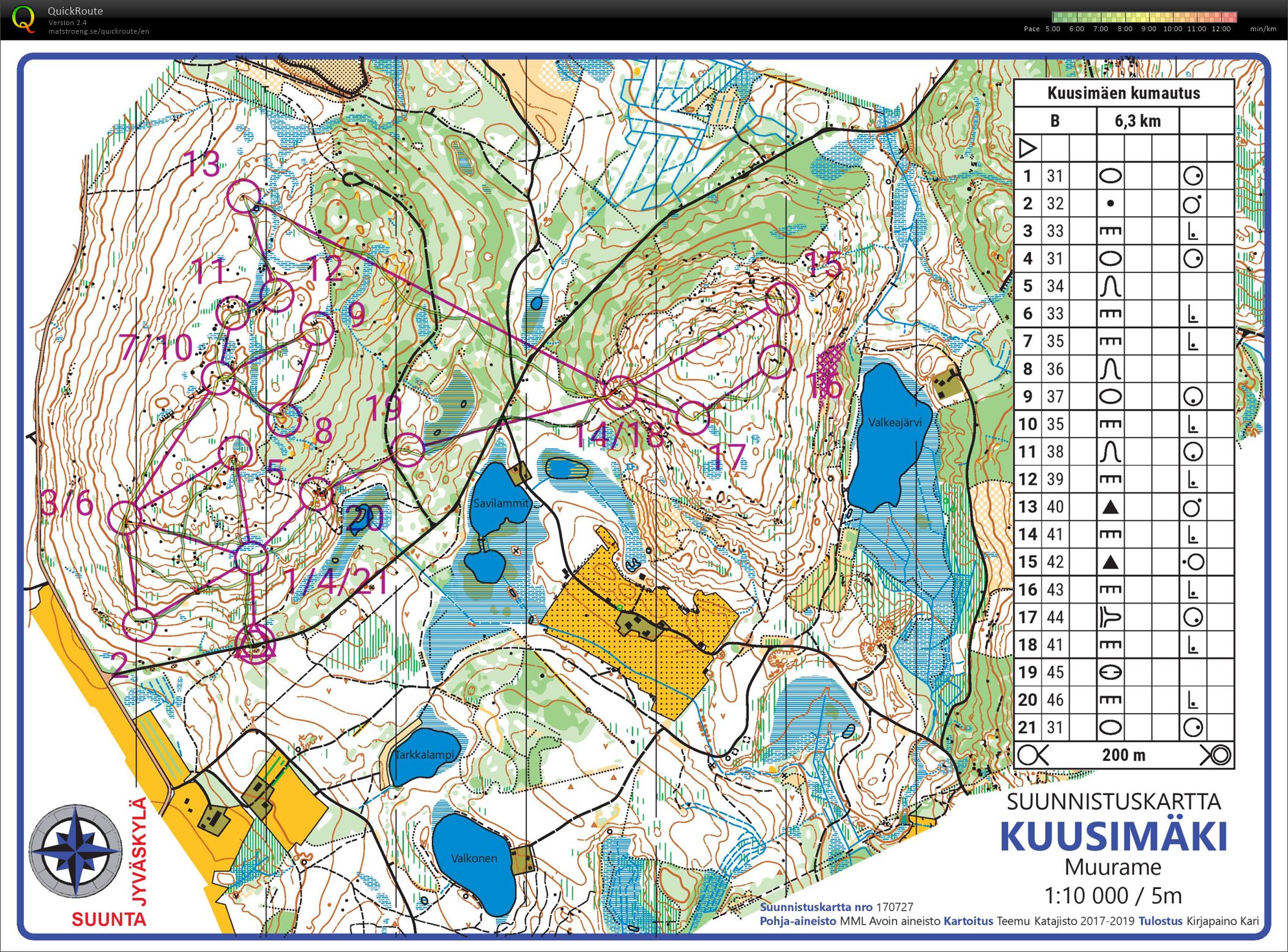 Kuusimäki (29/05/2020)