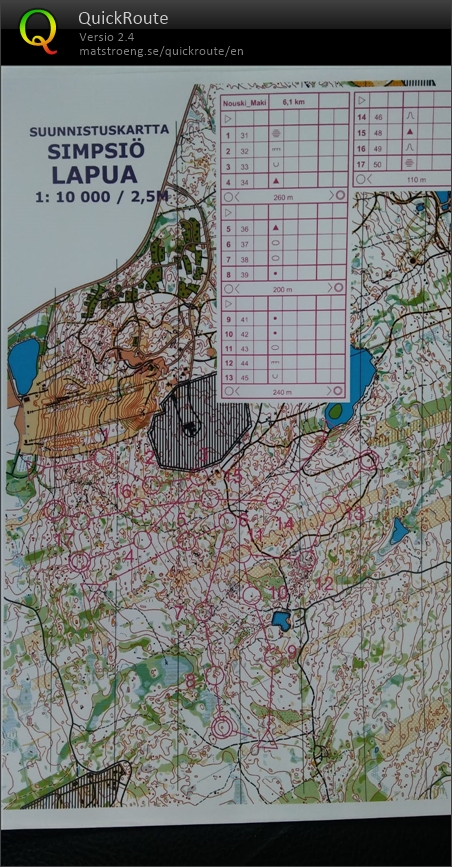 Simpsiön pk vejot (04/06/2020)