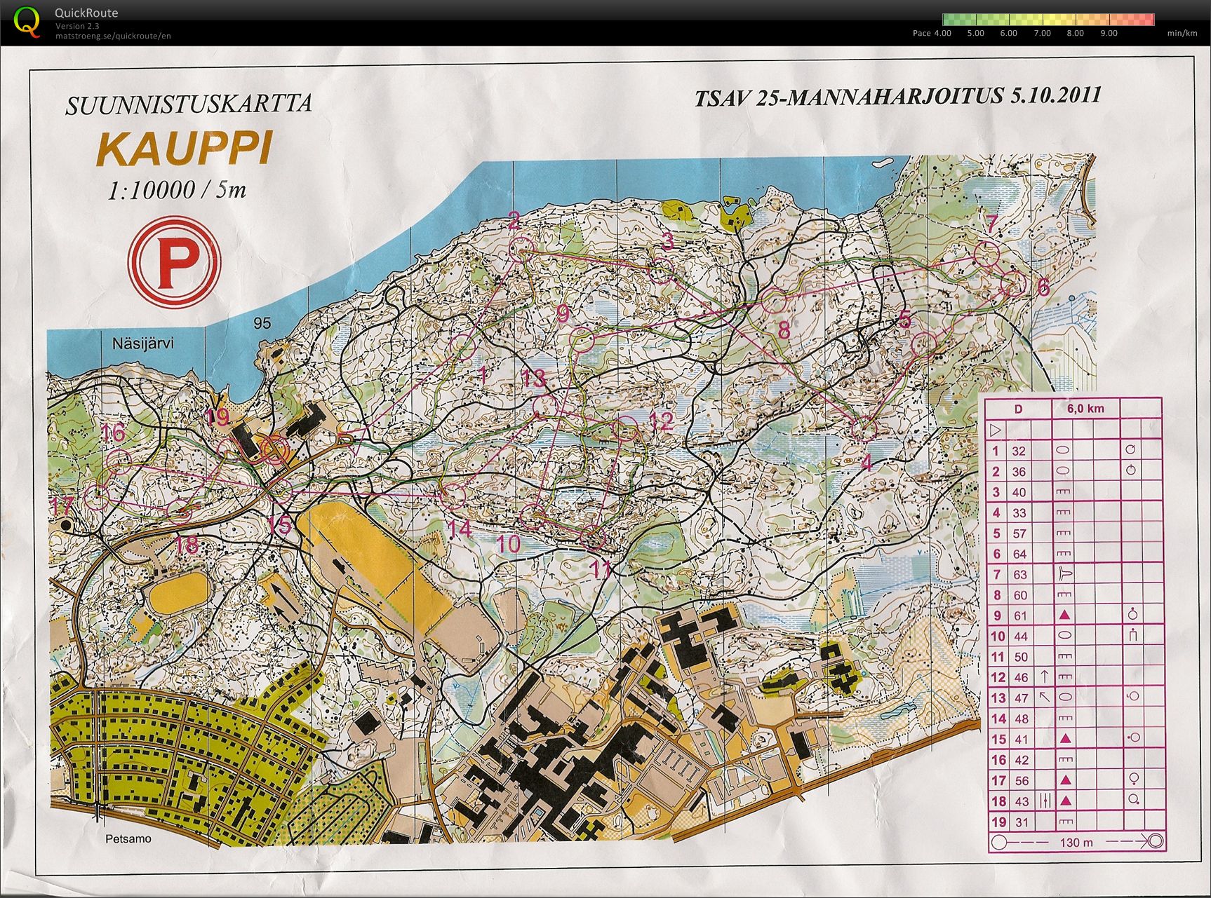 Kaupin Mannatreeni 5.10.2011 (2011-10-05)