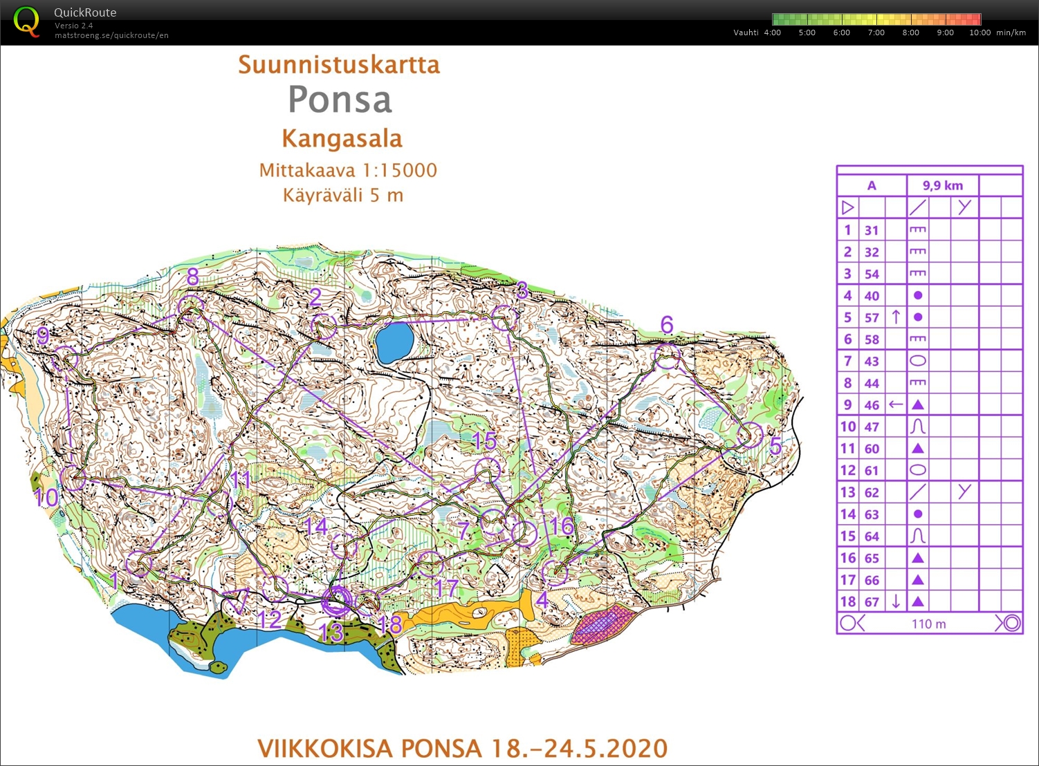 Ponsan pitkä (19/06/2020)