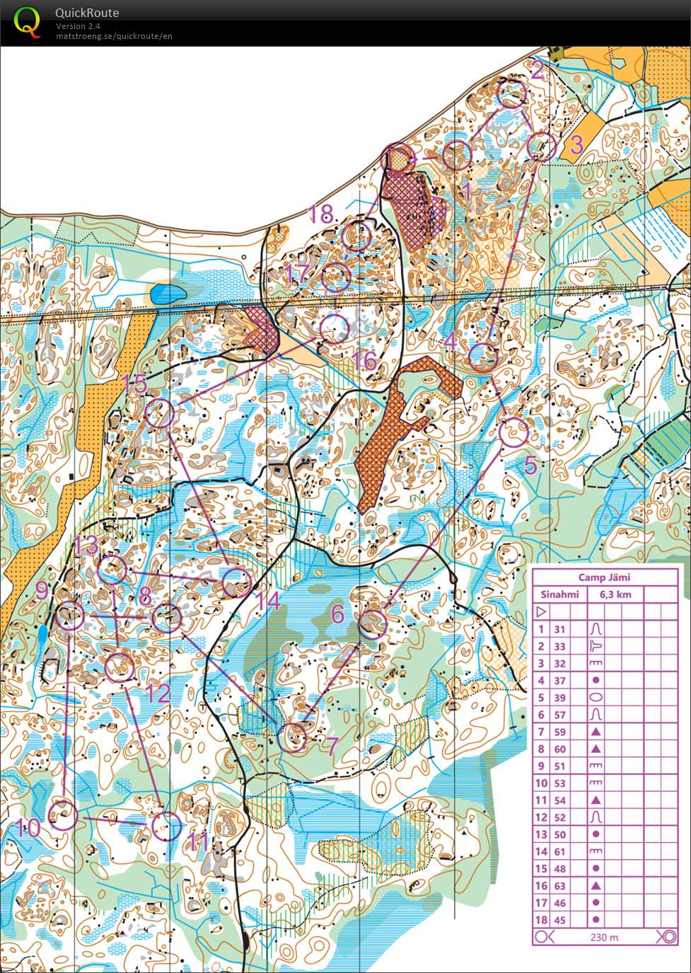 Sinahmin basic (30/06/2020)