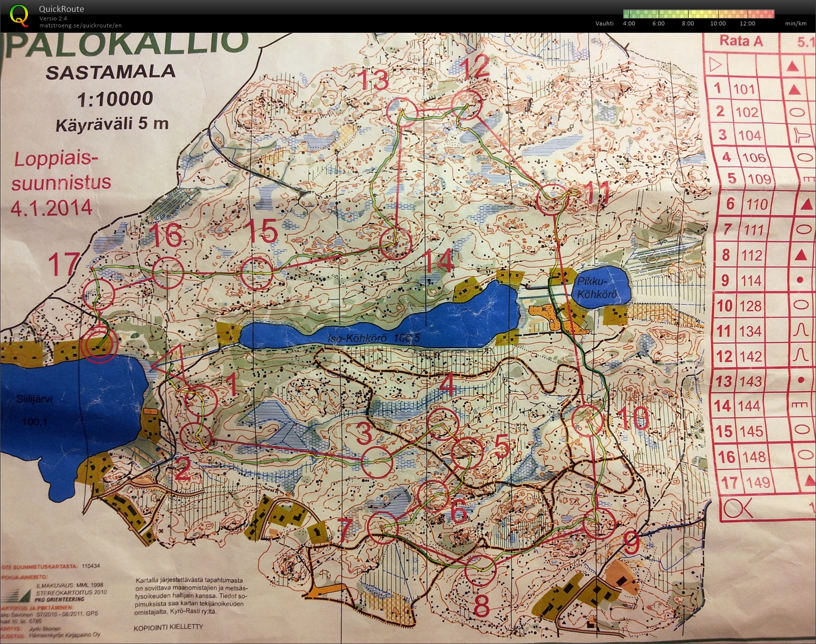 Loppiaissuunnistus (04/01/2014)