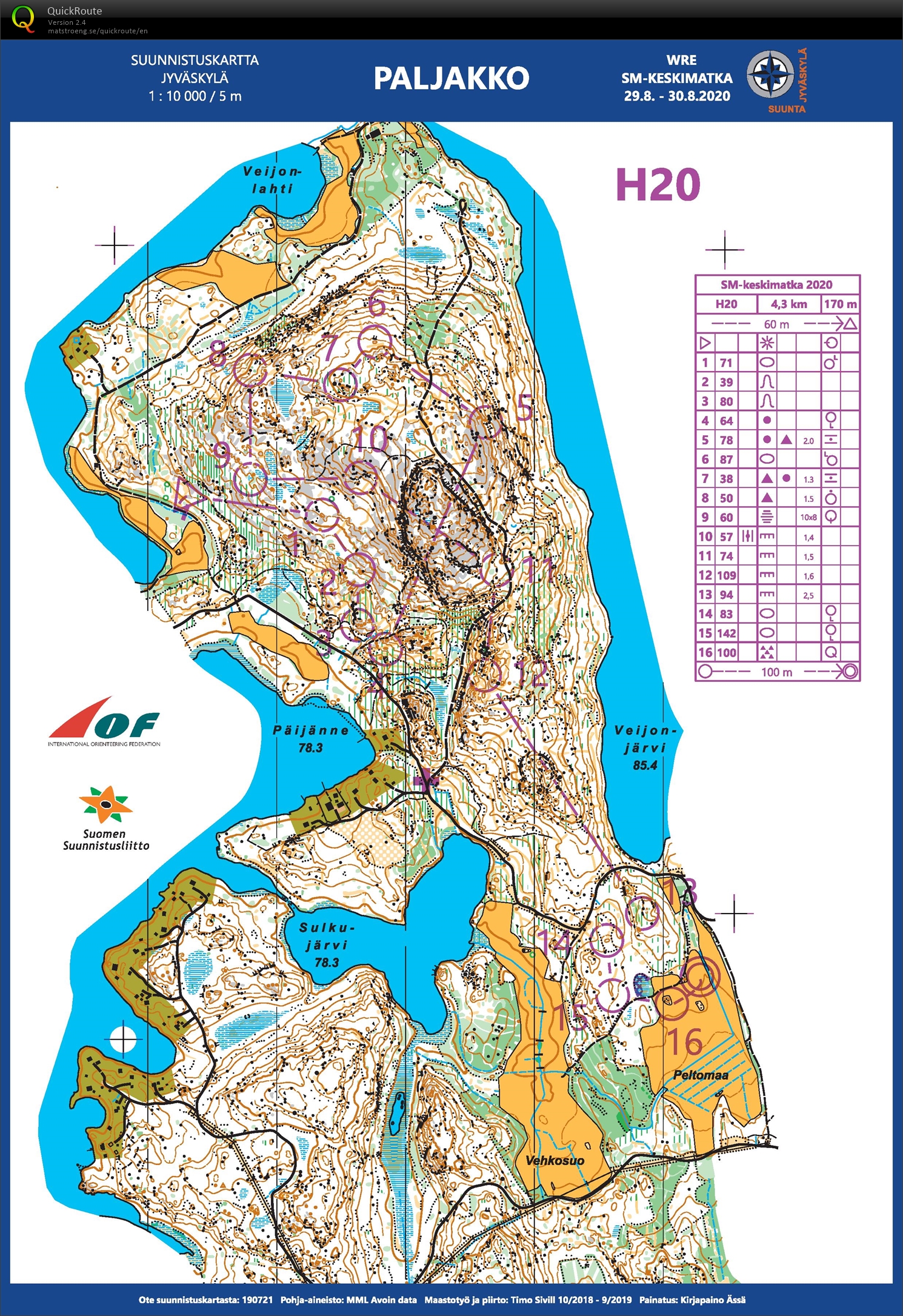 SM-keskimatka (30/08/2020)