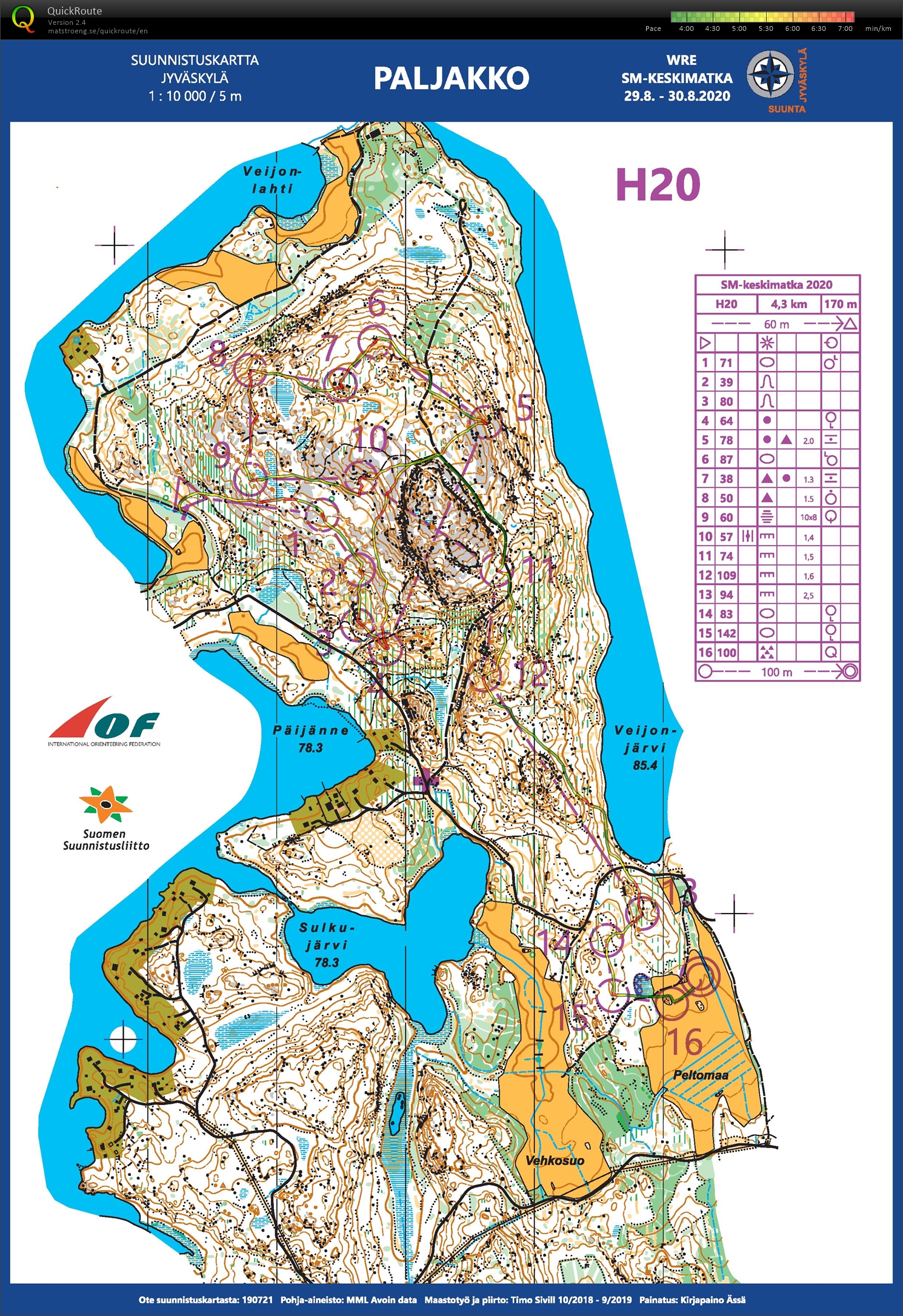 SM-keskimatka (30/08/2020)
