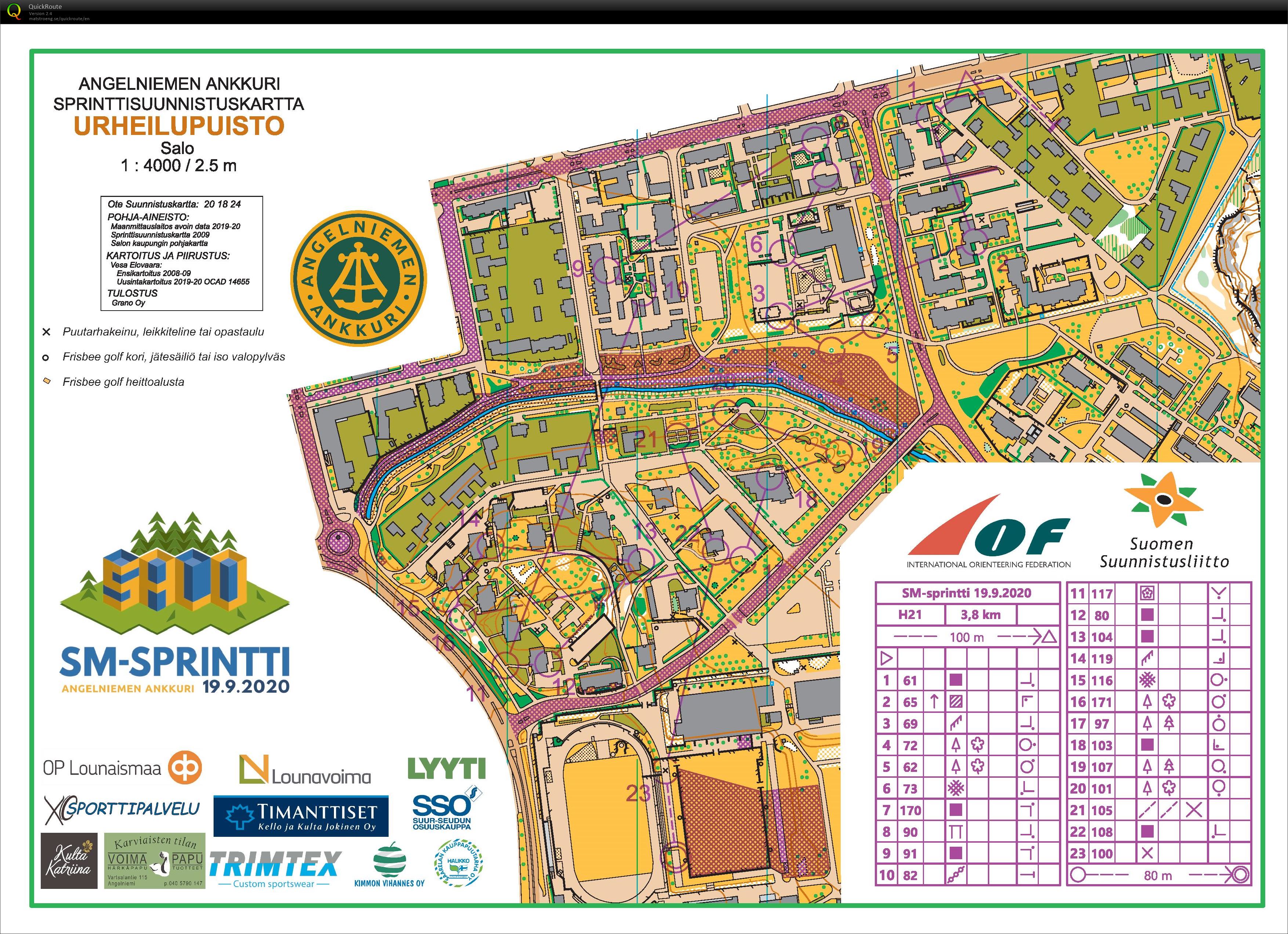 SM-sprintti (19/09/2020)