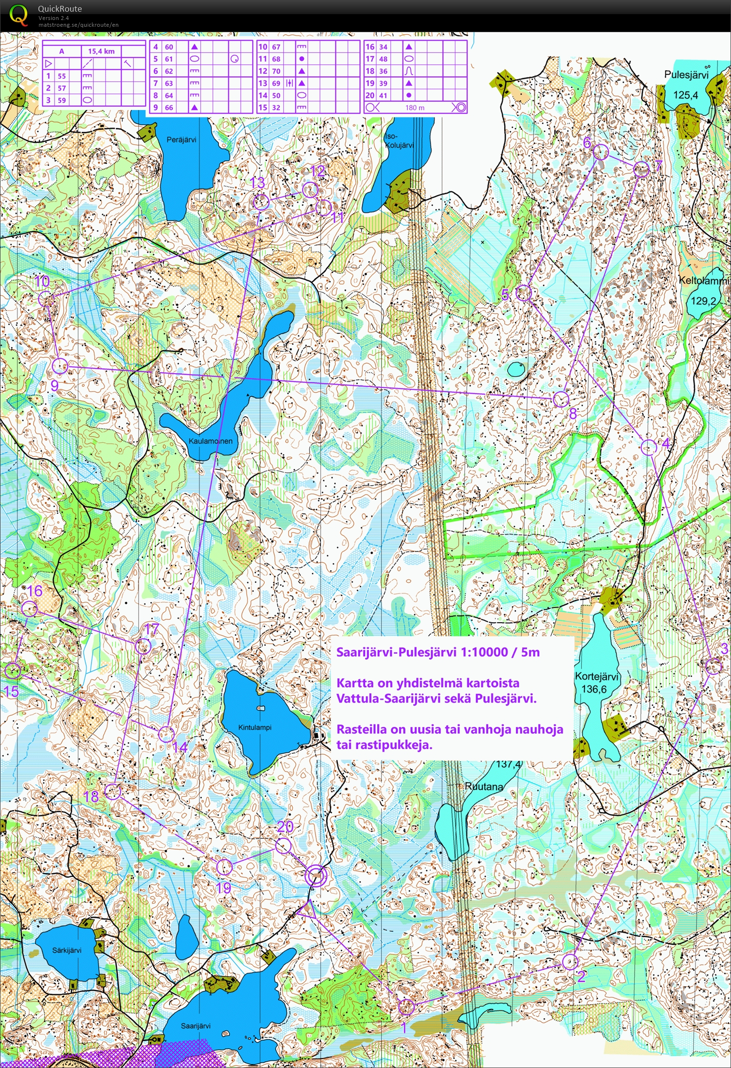 Pitkä suunnistus (07/10/2020)