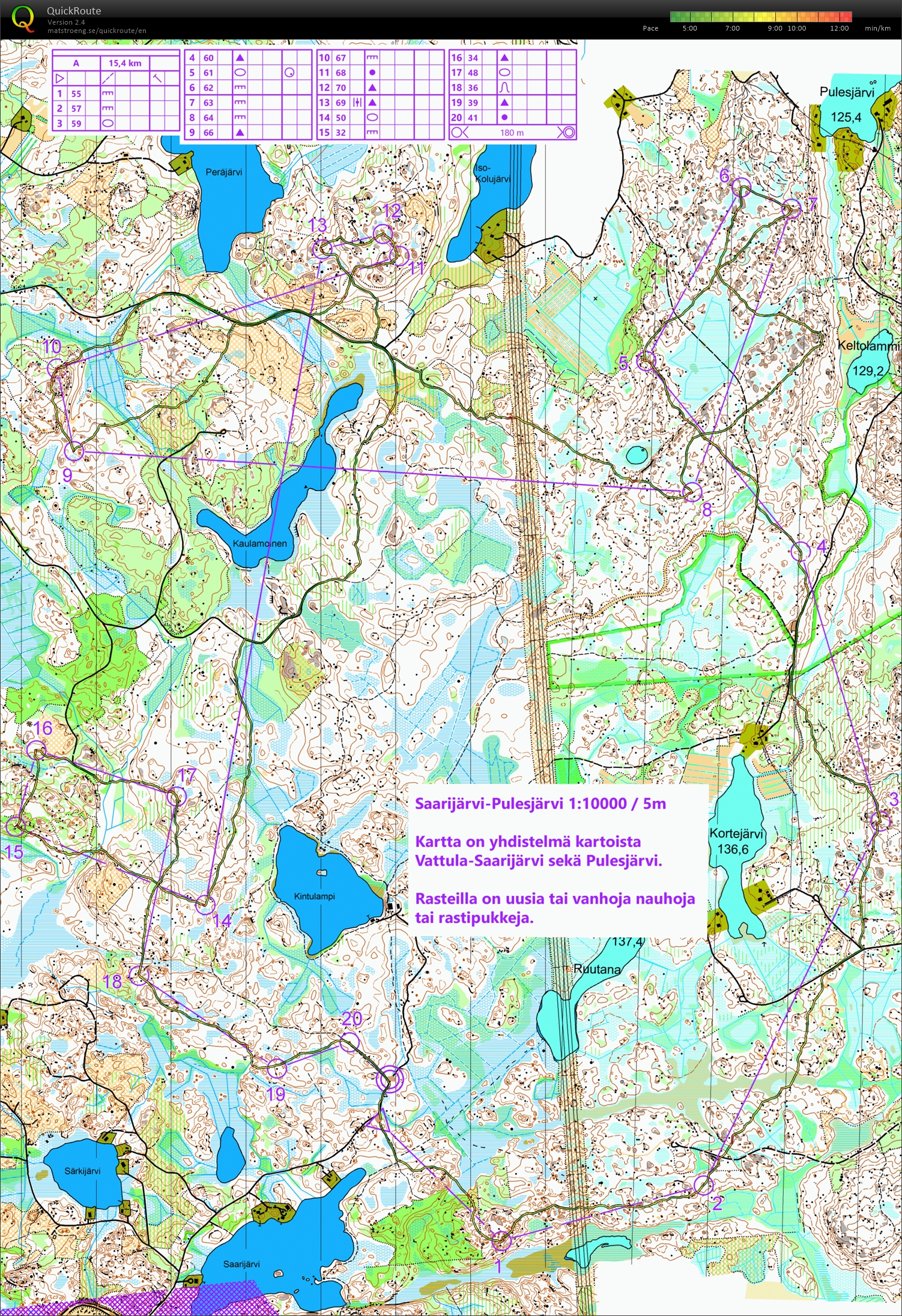Pitkä suunnistus (07/10/2020)