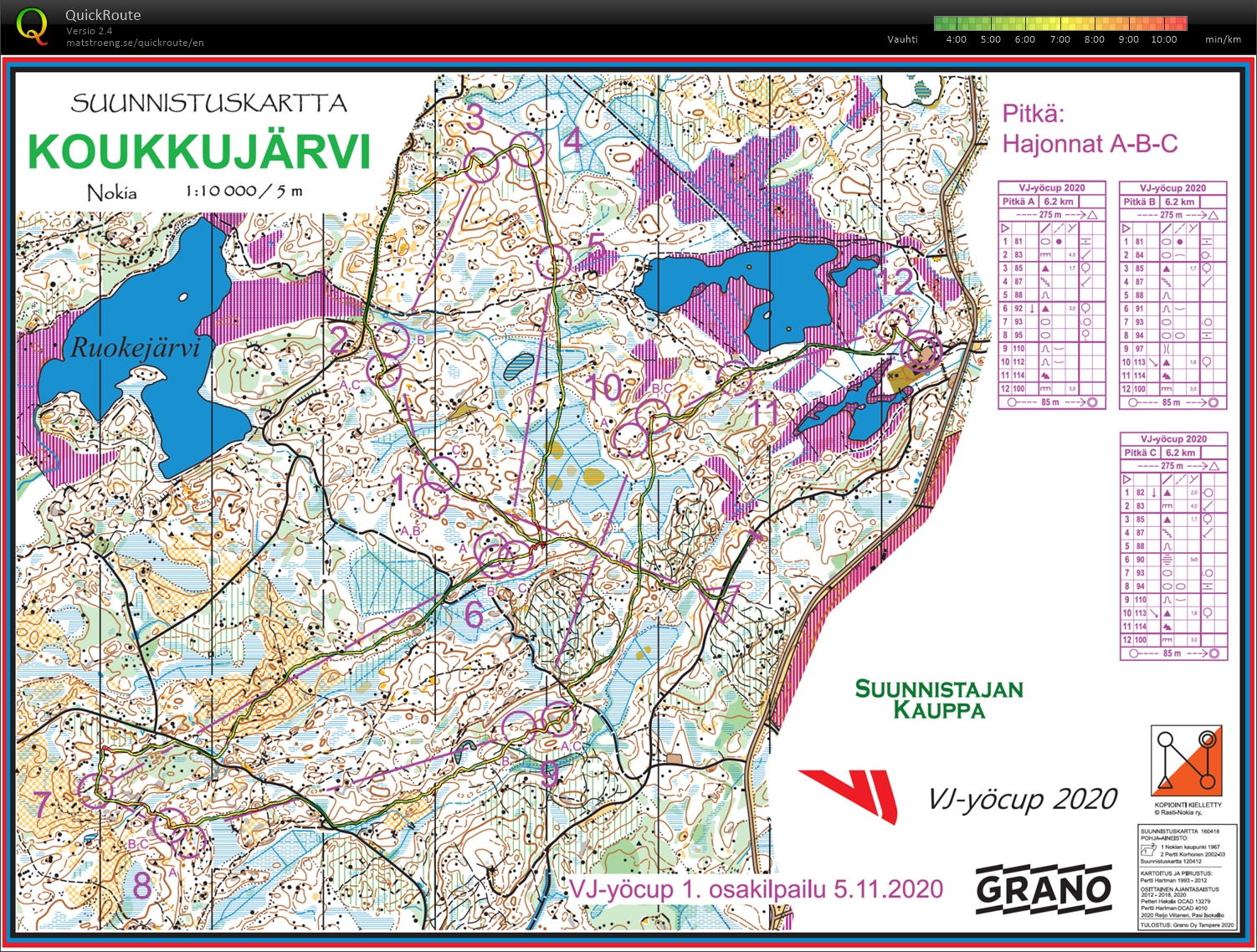 VJ-yöcup #1: Koukkujärvi (05.11.2020)