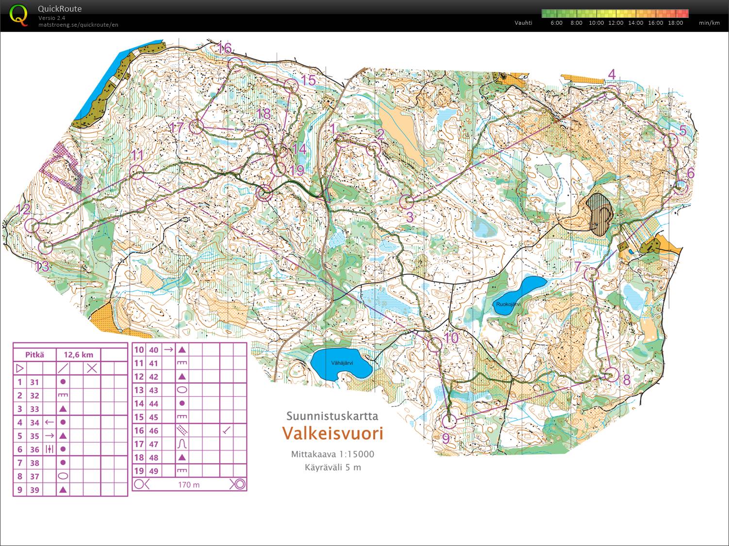 Valkeisvuoren pitkä (25/11/2020)