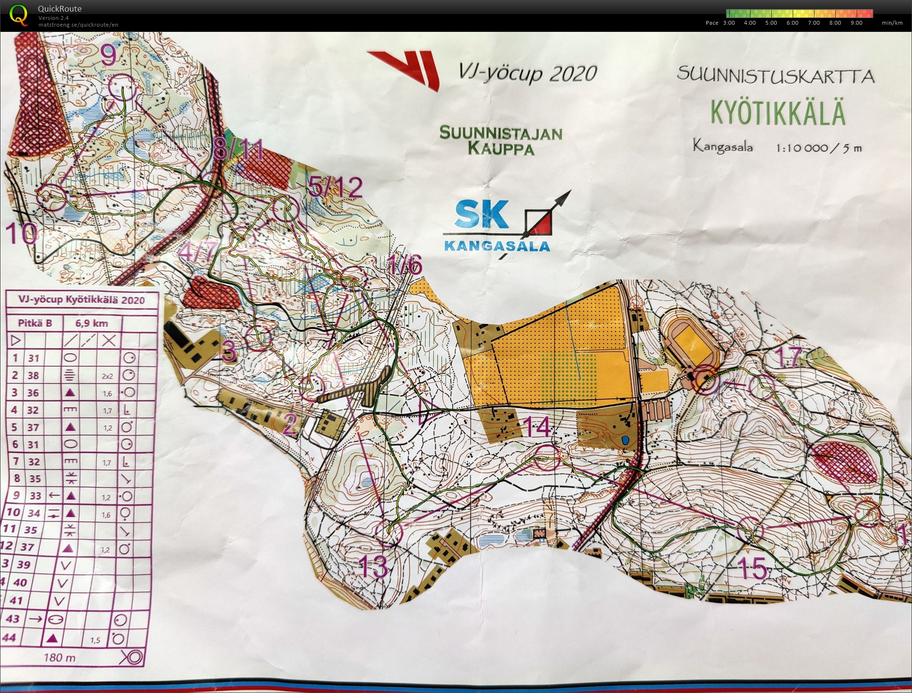 VJ-yöcup #5: Kyötikkälä (03/12/2020)