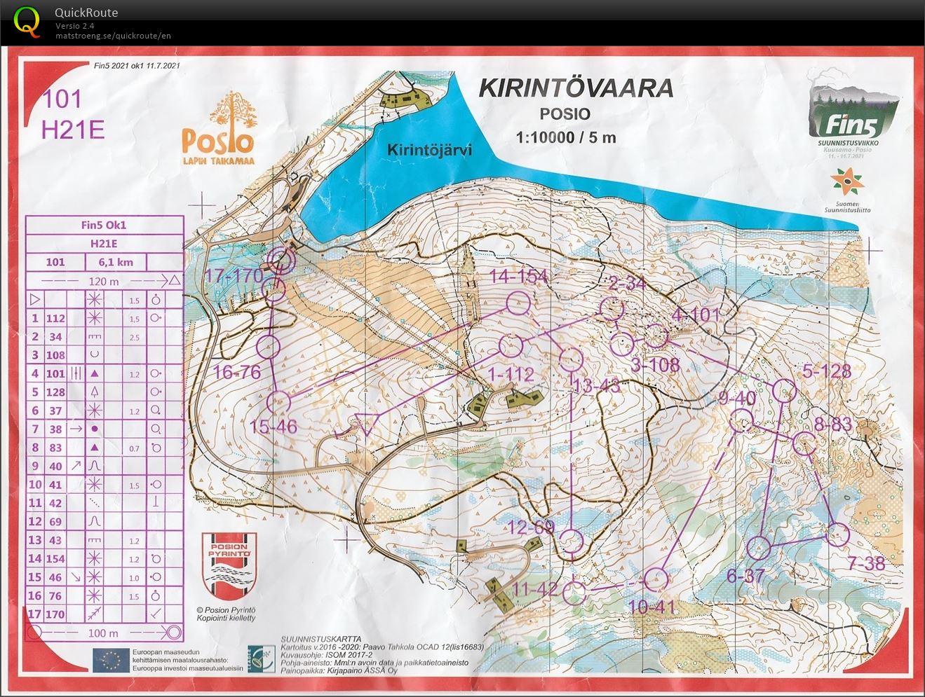 Fin5 1.pv  (11/07/2021)