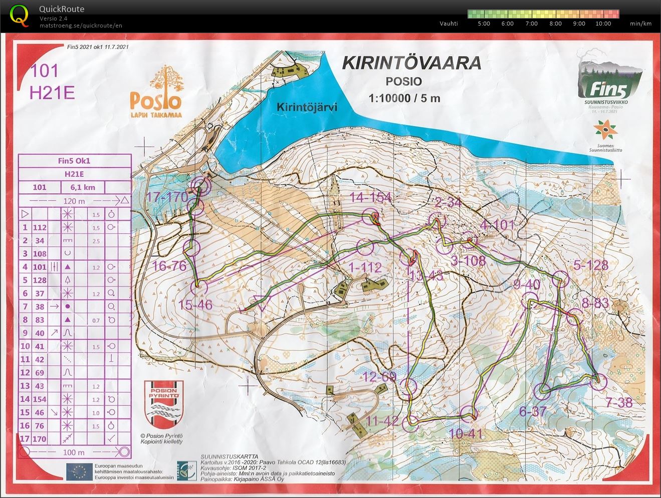 Fin5 1.pv  (11/07/2021)