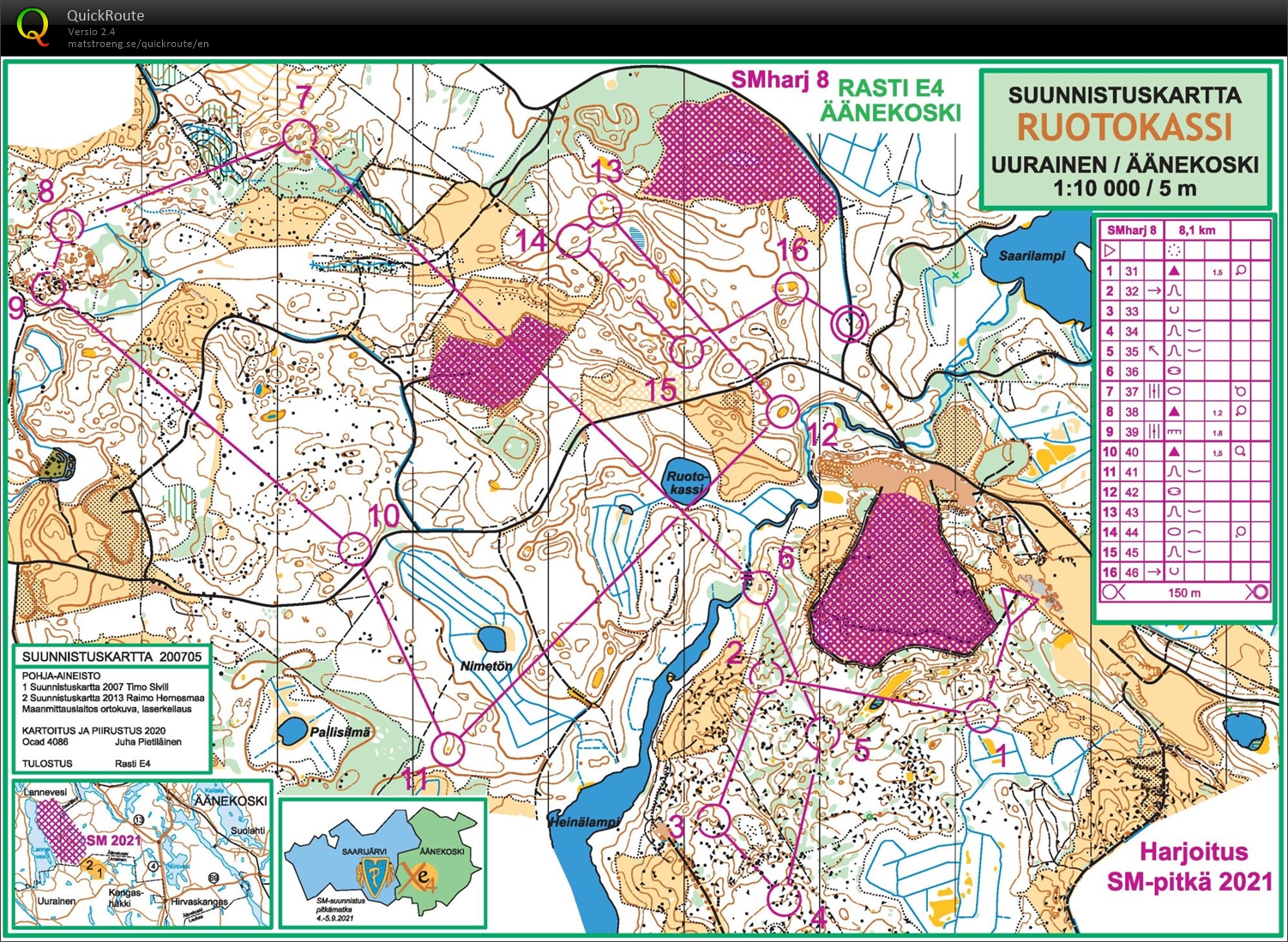 SM-treeni: Ruotokassi (26/07/2021)