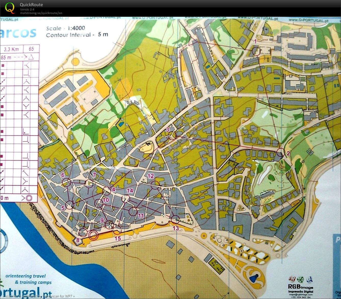 Buarcos, Sprint (28/02/2014)