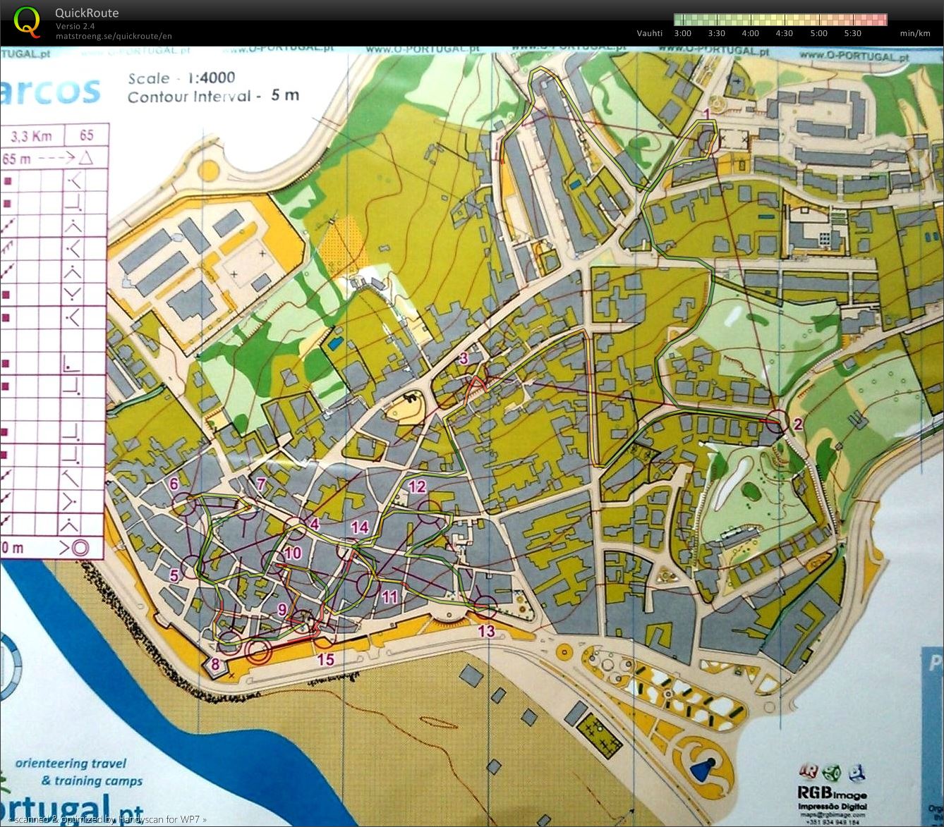 Buarcos, Sprint (28/02/2014)