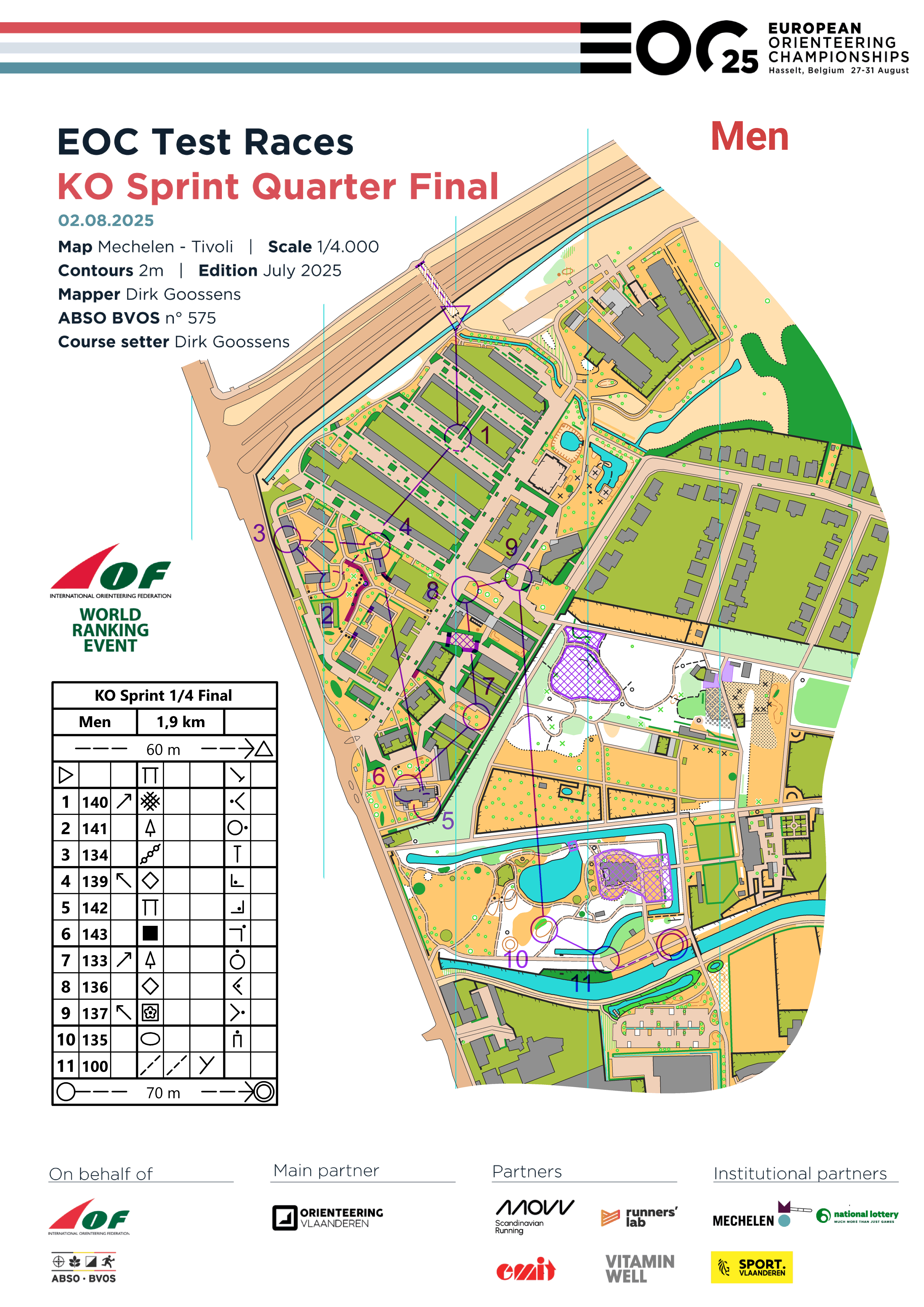 EOC test race KO QF (02/08/2025)