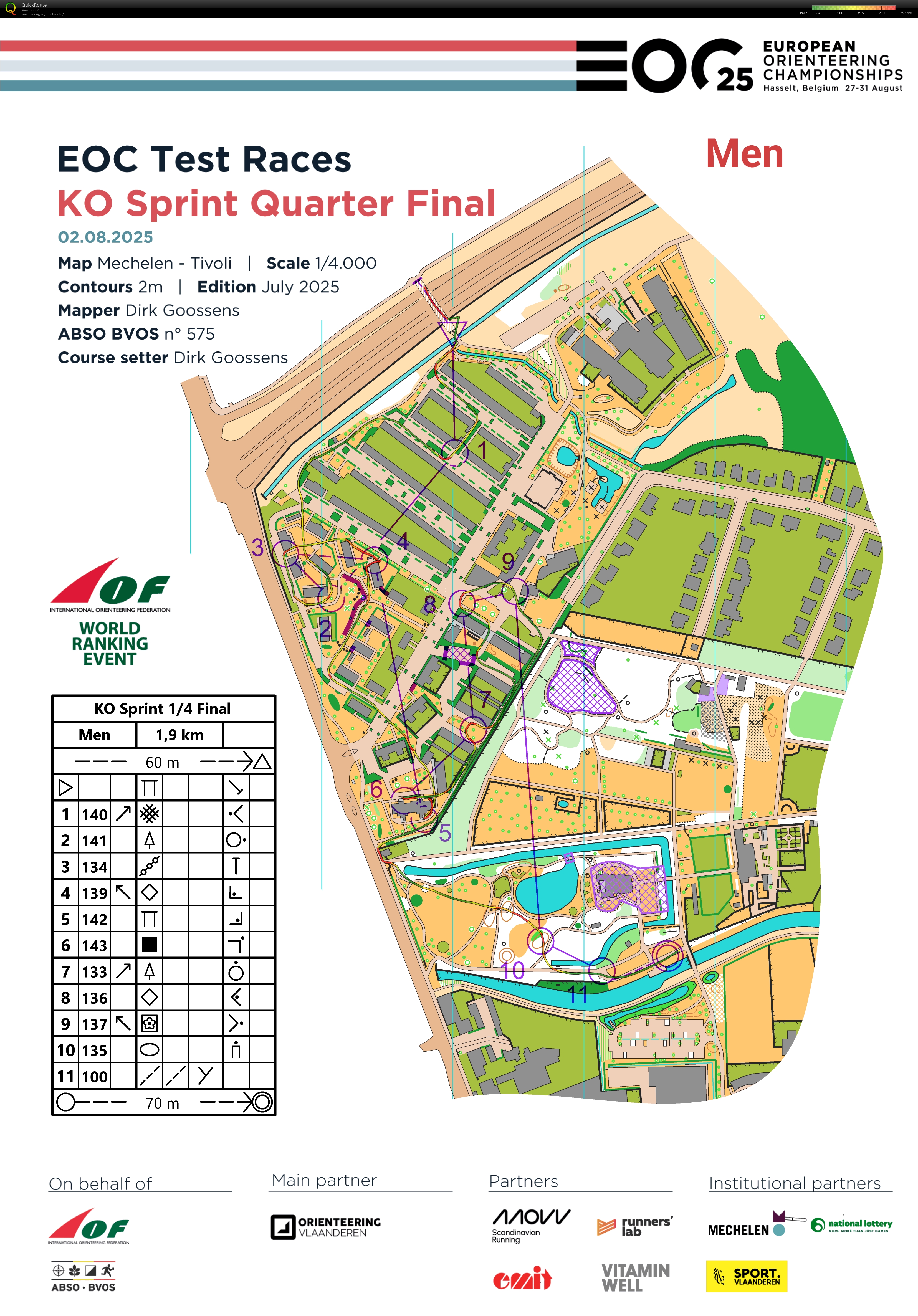 EOC test race KO QF (02/08/2025)