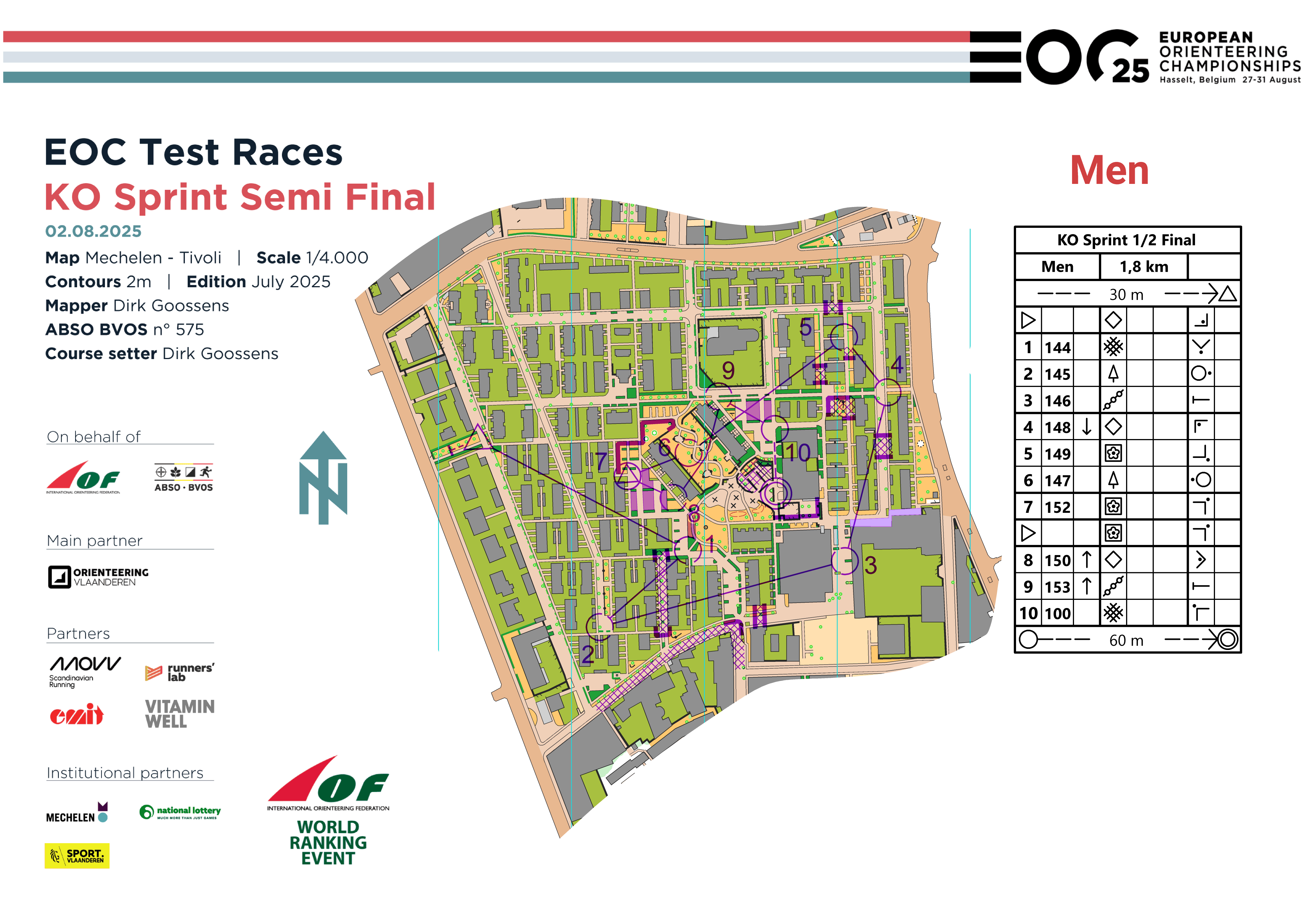EOC test race KO SF (02/08/2025)