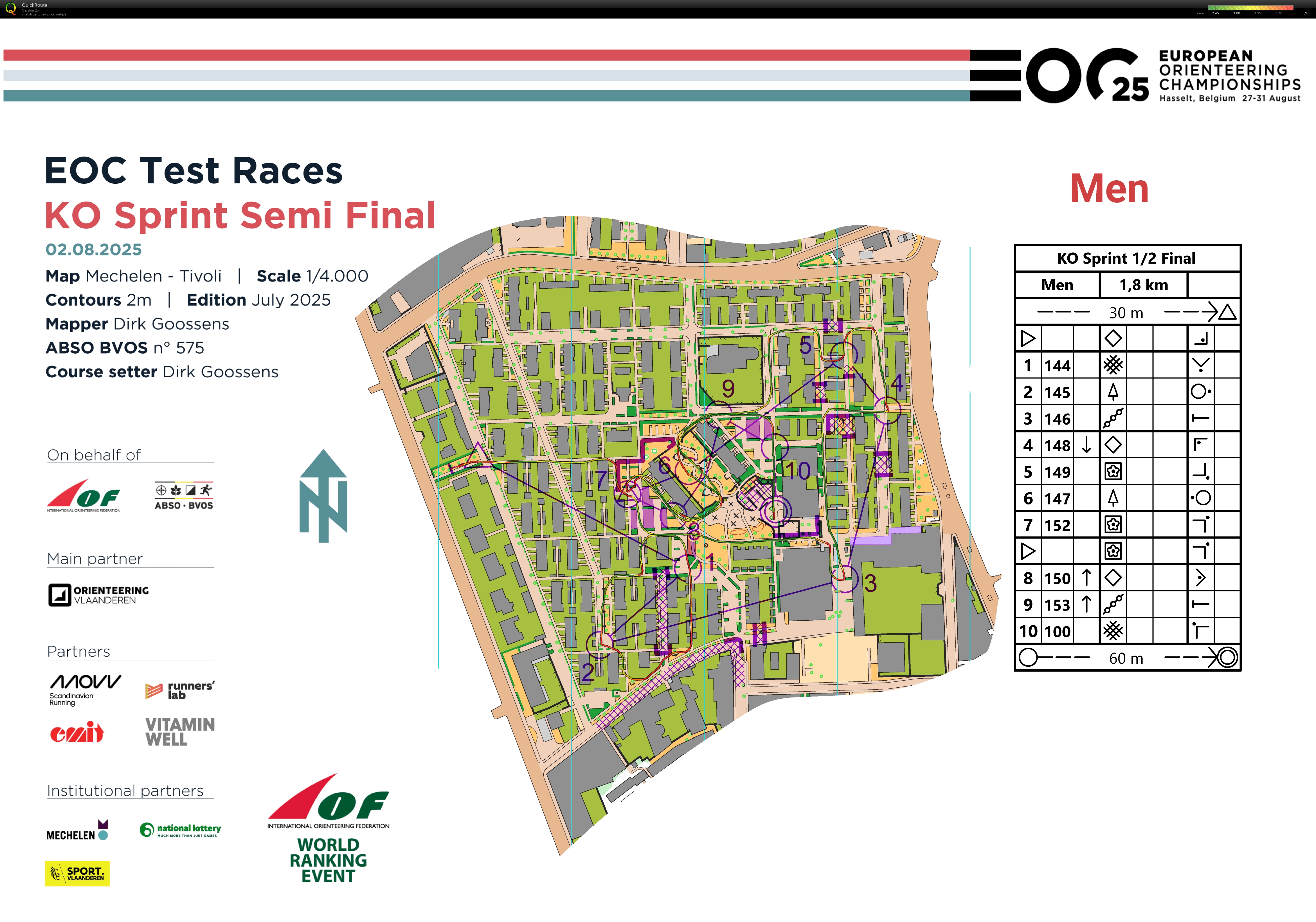 EOC test race KO SF (02/08/2025)