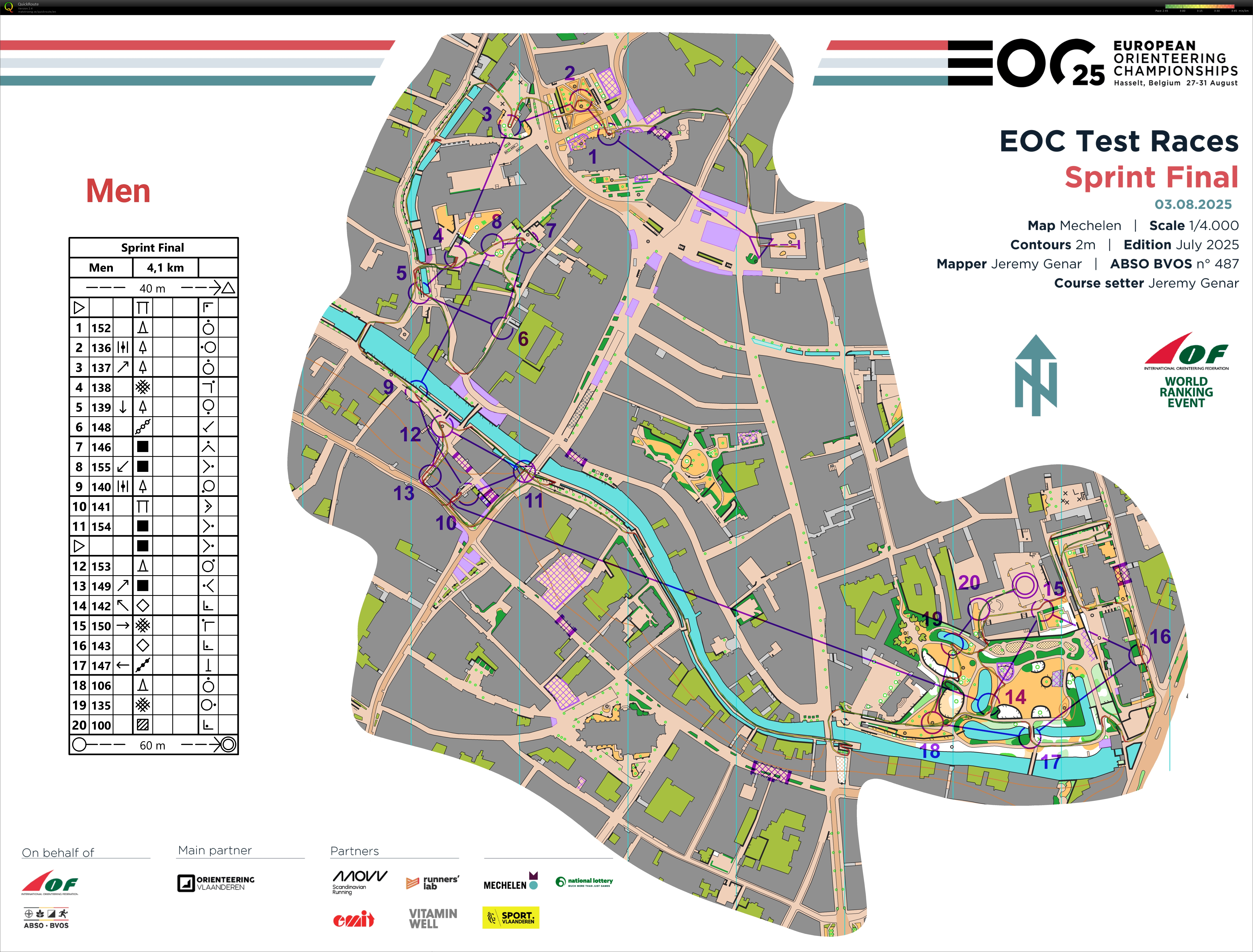 EOC test race sprint F (03/08/2025)