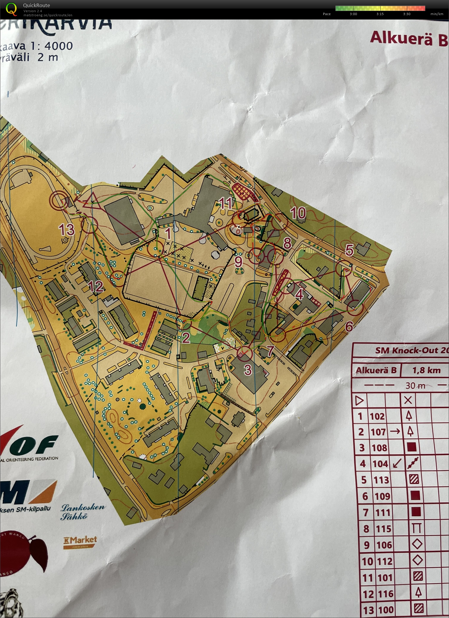 SM-knockout QF (09/08/2025)