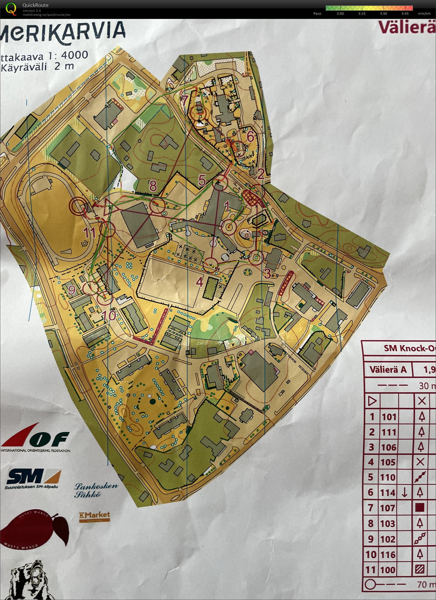 SM-knockout SF (09/08/2025)