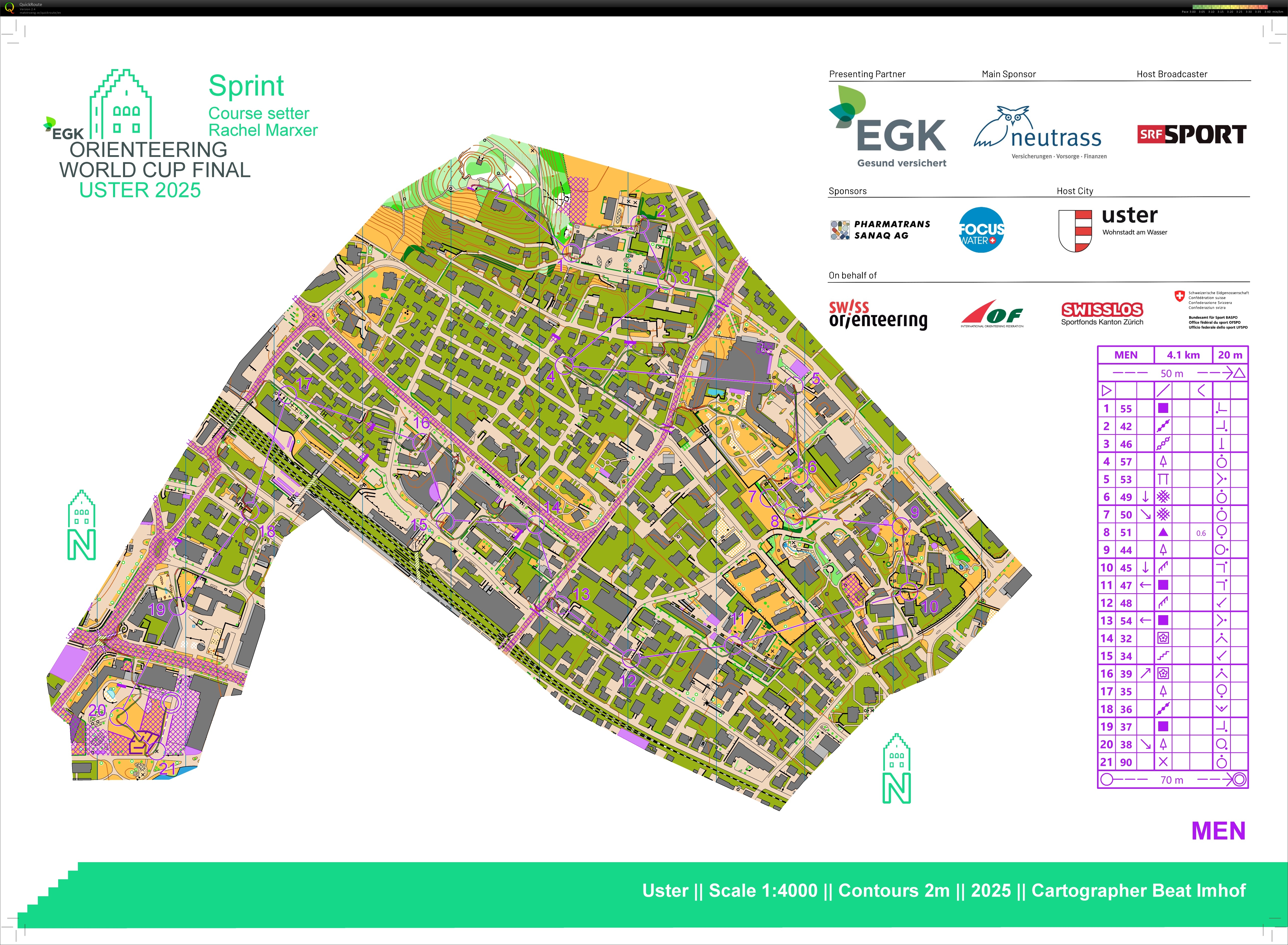 World Cup Final sprint (26/09/2025)