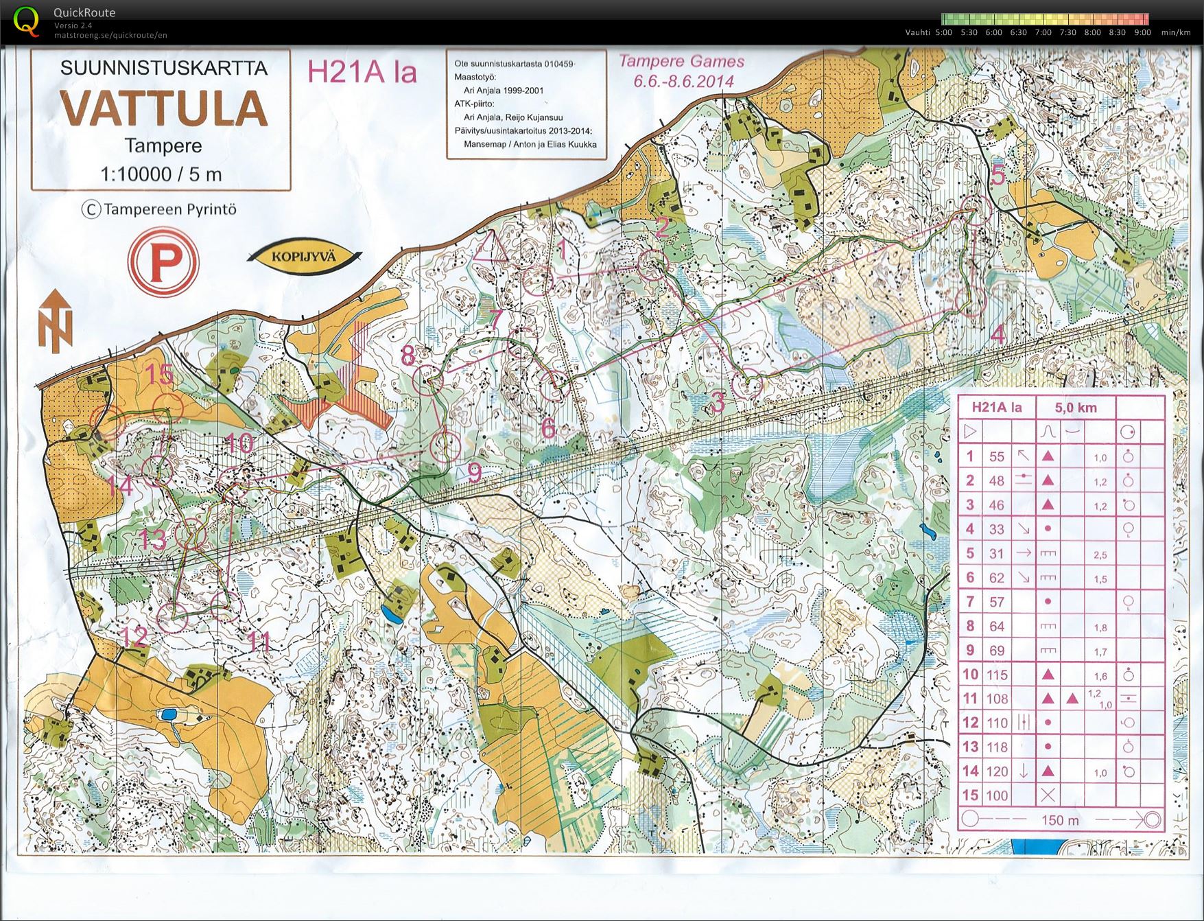 Tampere Games, keskimatka (07/06/2014)