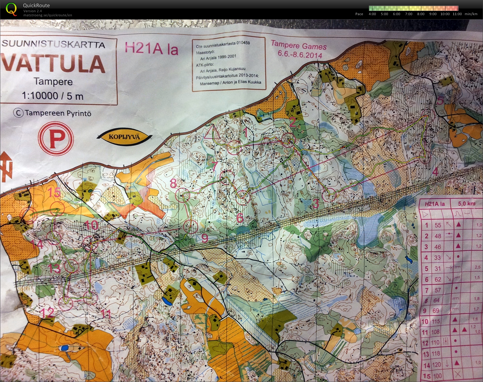 Tampere Games 2014 (07/06/2014)