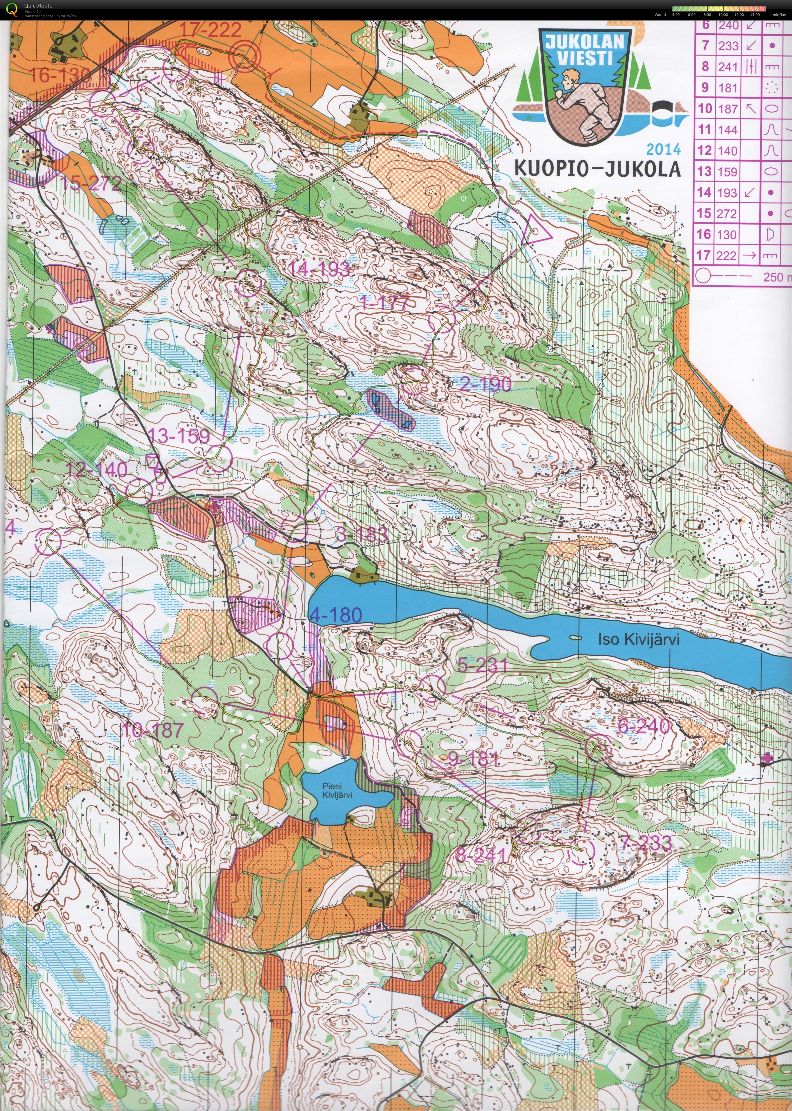 Jukola 2014 (2014-06-15)