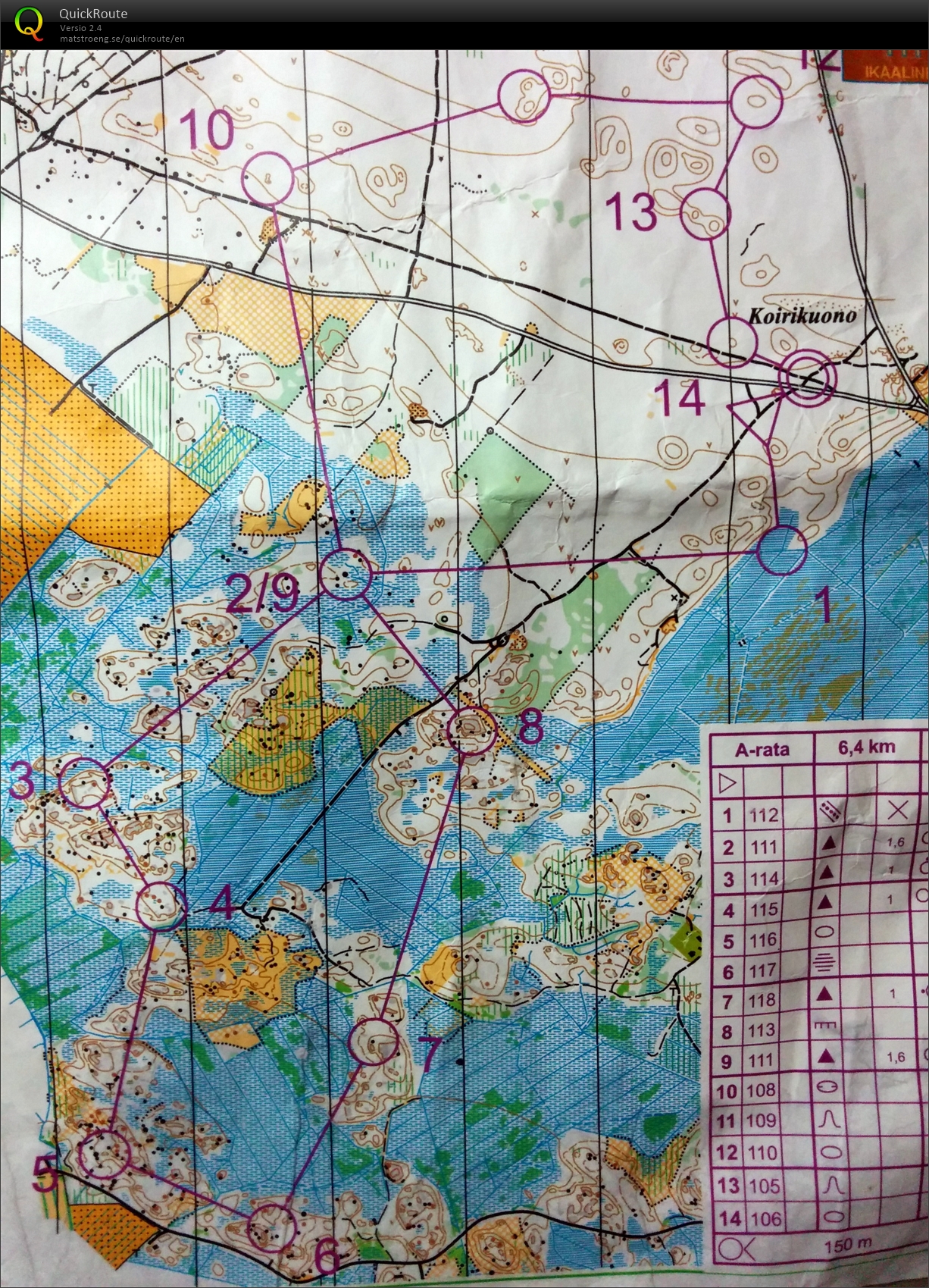 Nouskin SM-Kilpailut (20/08/2014)