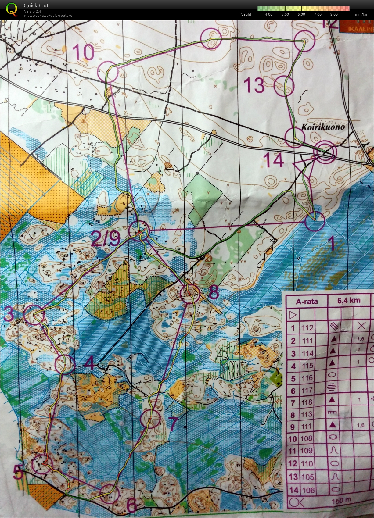 Nouskin SM-Kilpailut (20/08/2014)