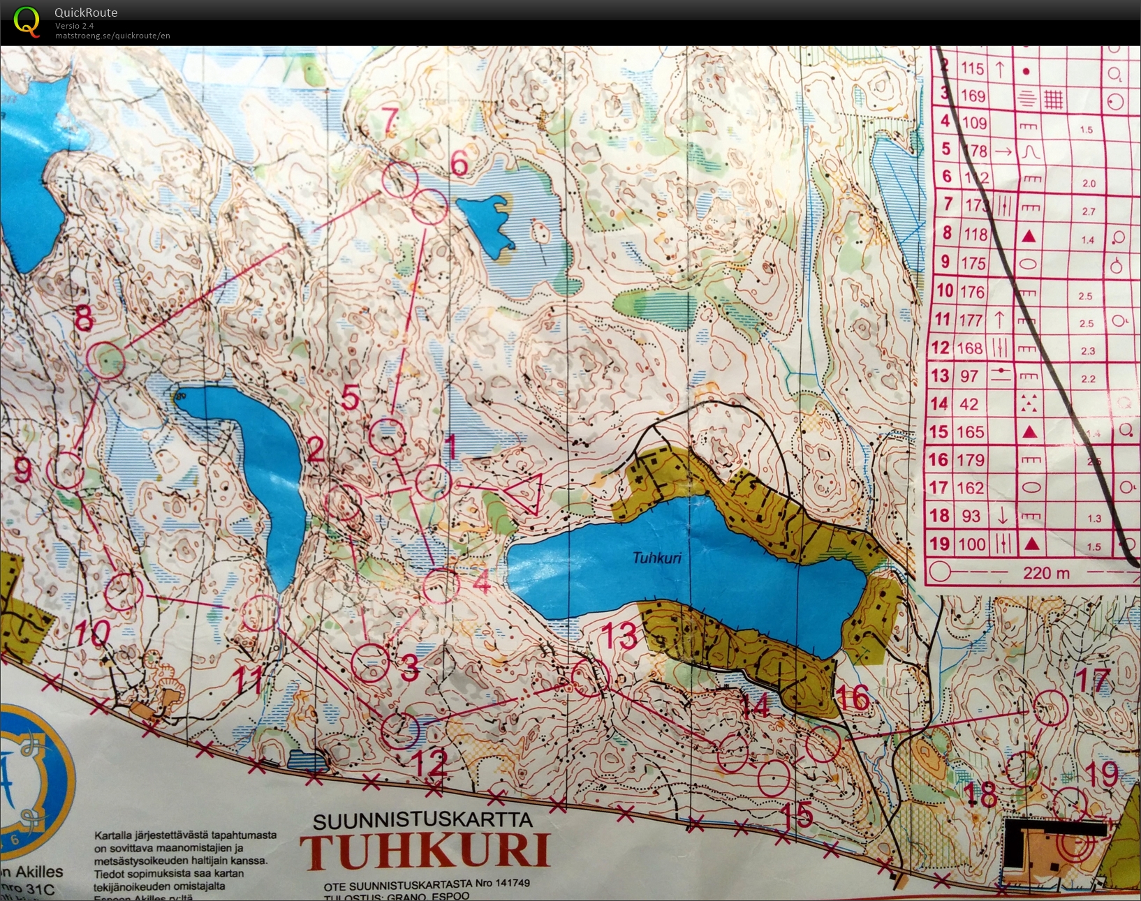 eGames keskimatka (30/08/2014)