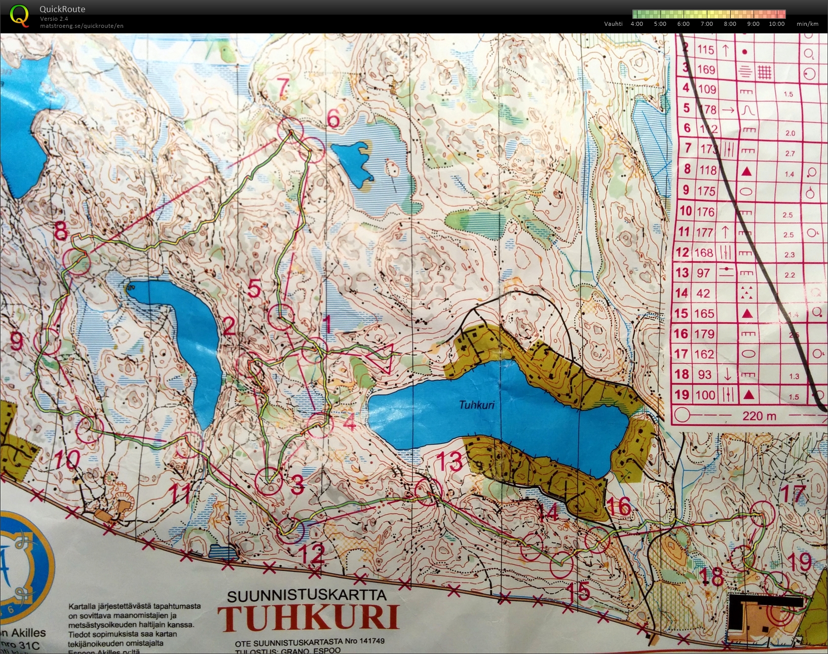 eGames keskimatka (30/08/2014)