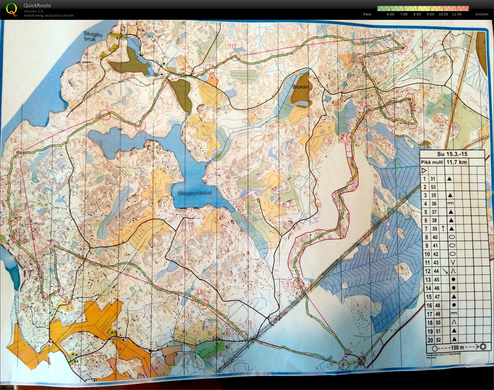Multitekniikka (15/03/2015)