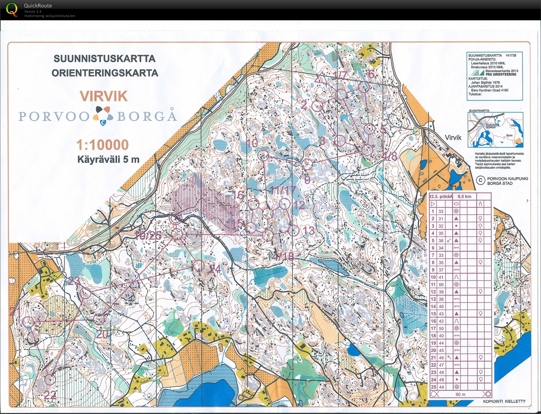 Virvik, Porvoo (01/04/2015)