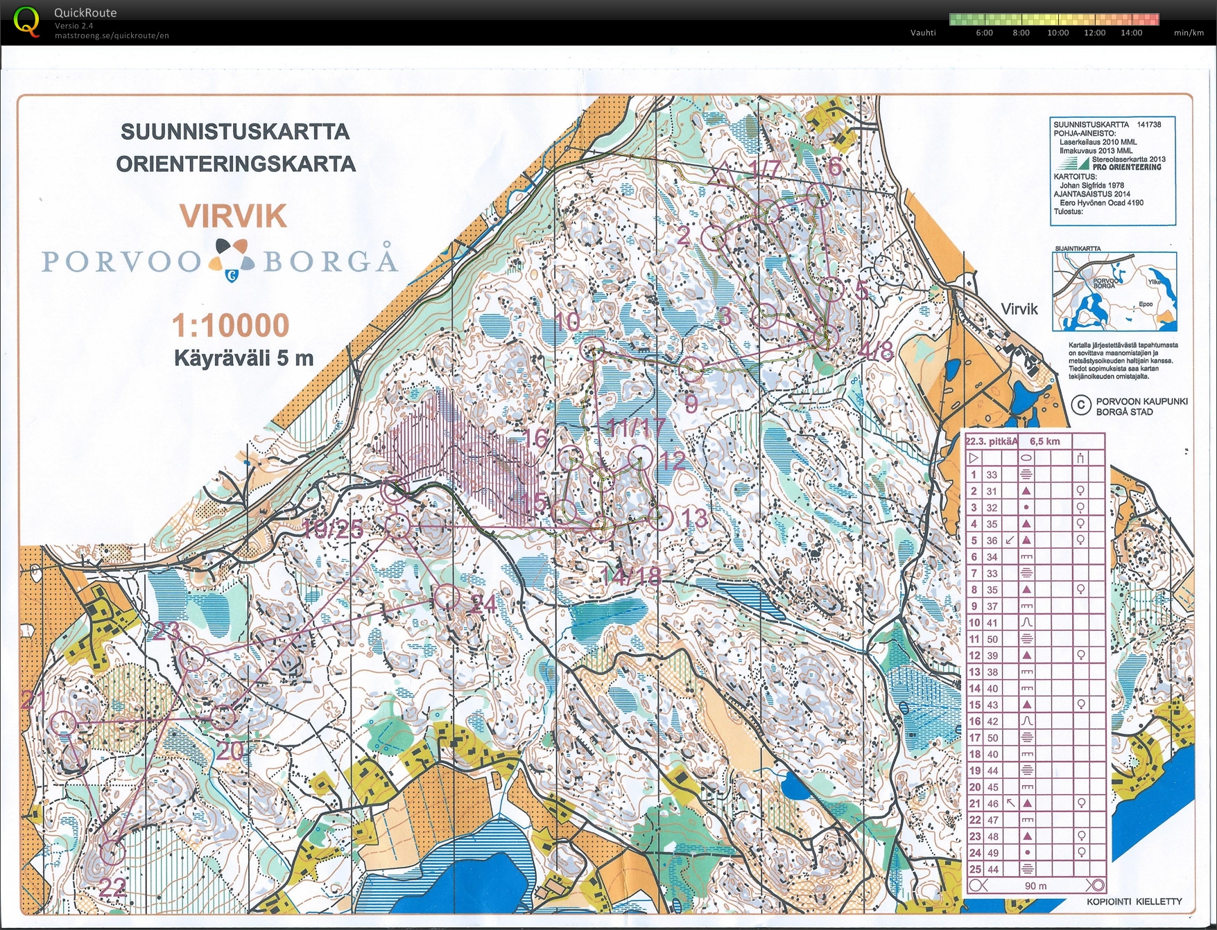Virvik, Porvoo (01/04/2015)