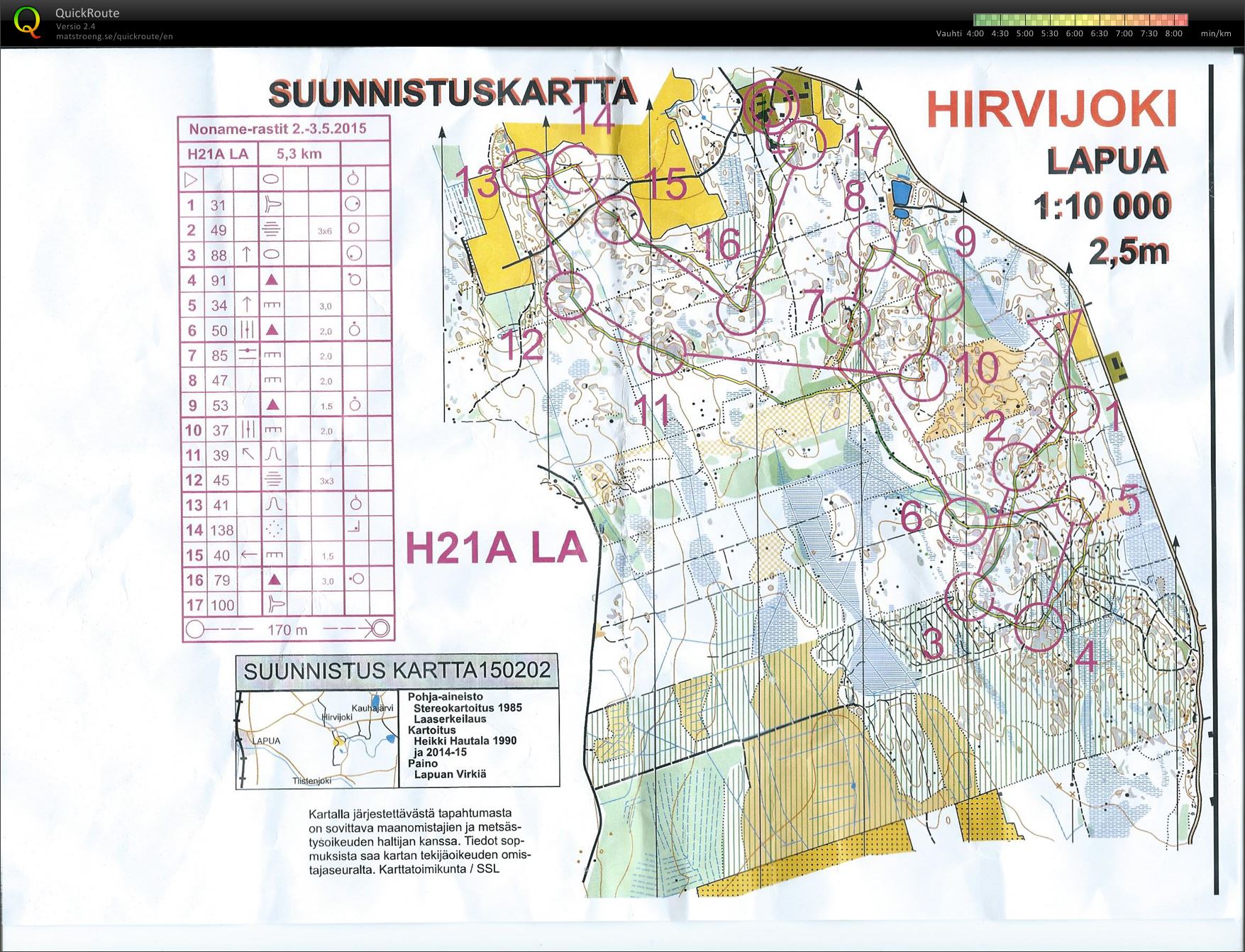Lapuan keskimatka (02/05/2015)