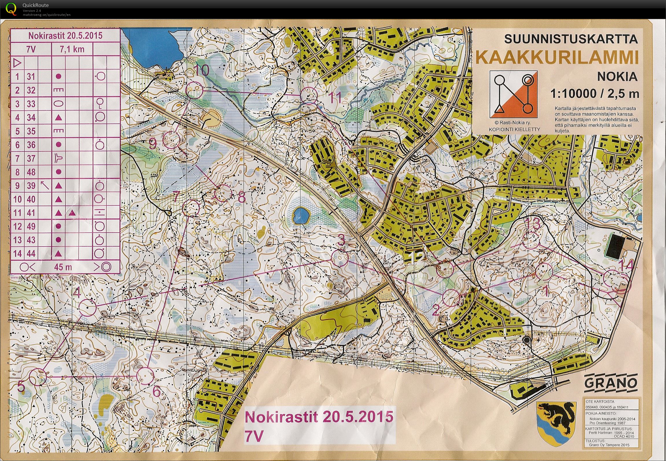Nokirastit 200515 (20/05/2015)