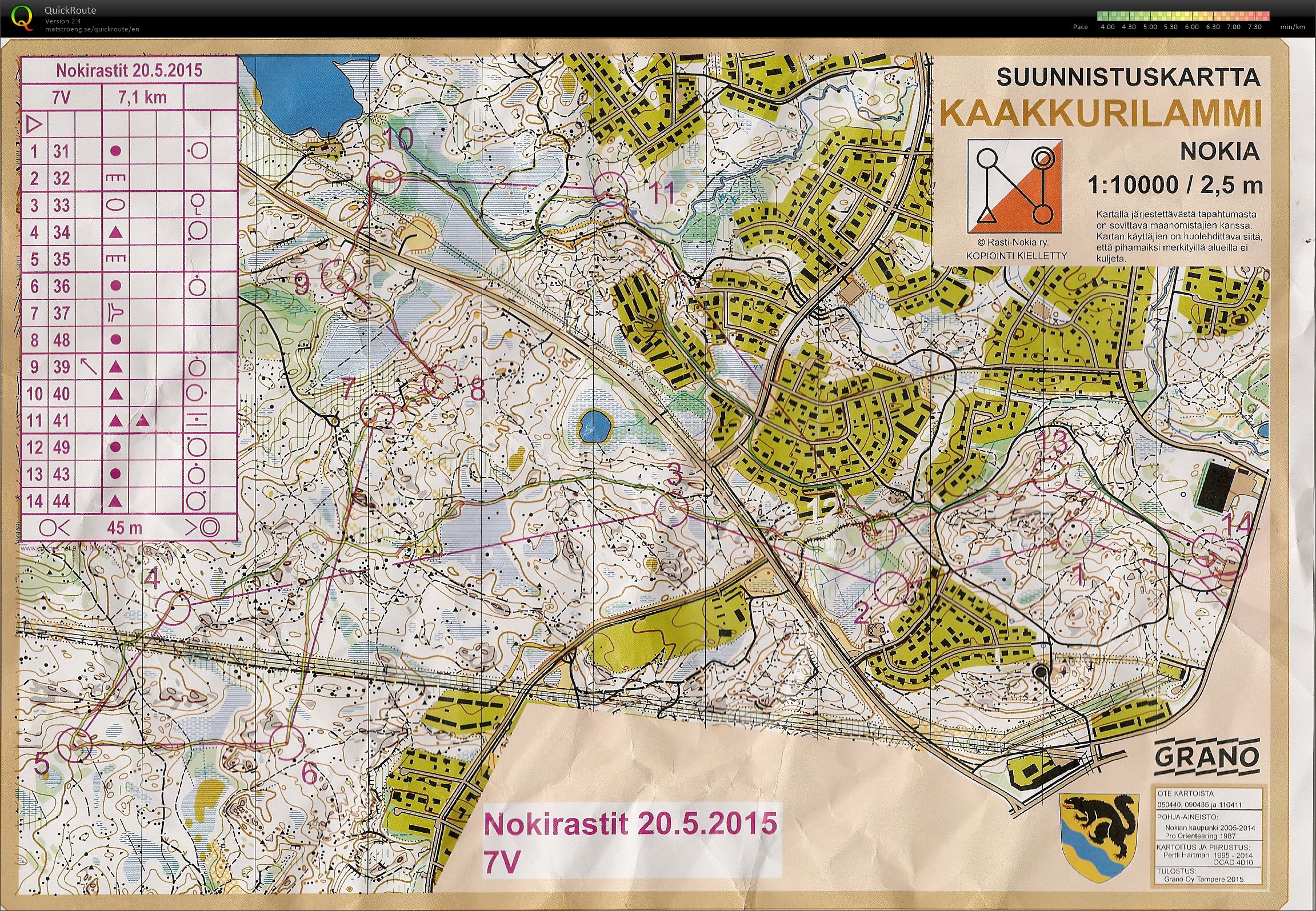 Nokirastit 200515 (20/05/2015)