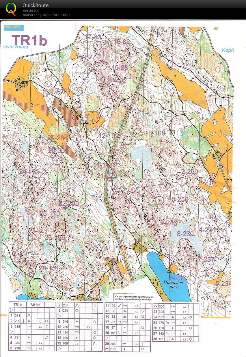 Yöviestivedot (30/05/2015)
