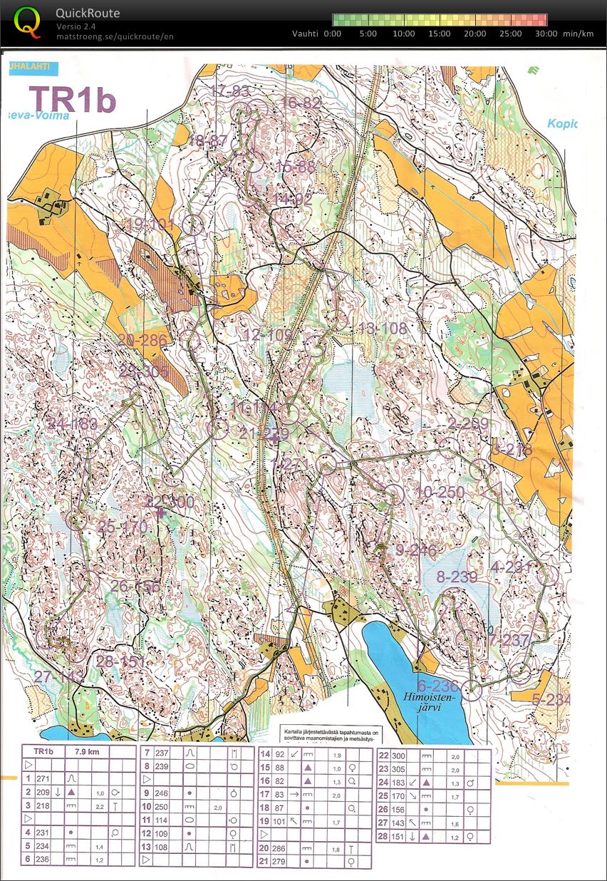 Yöviestivedot (30/05/2015)