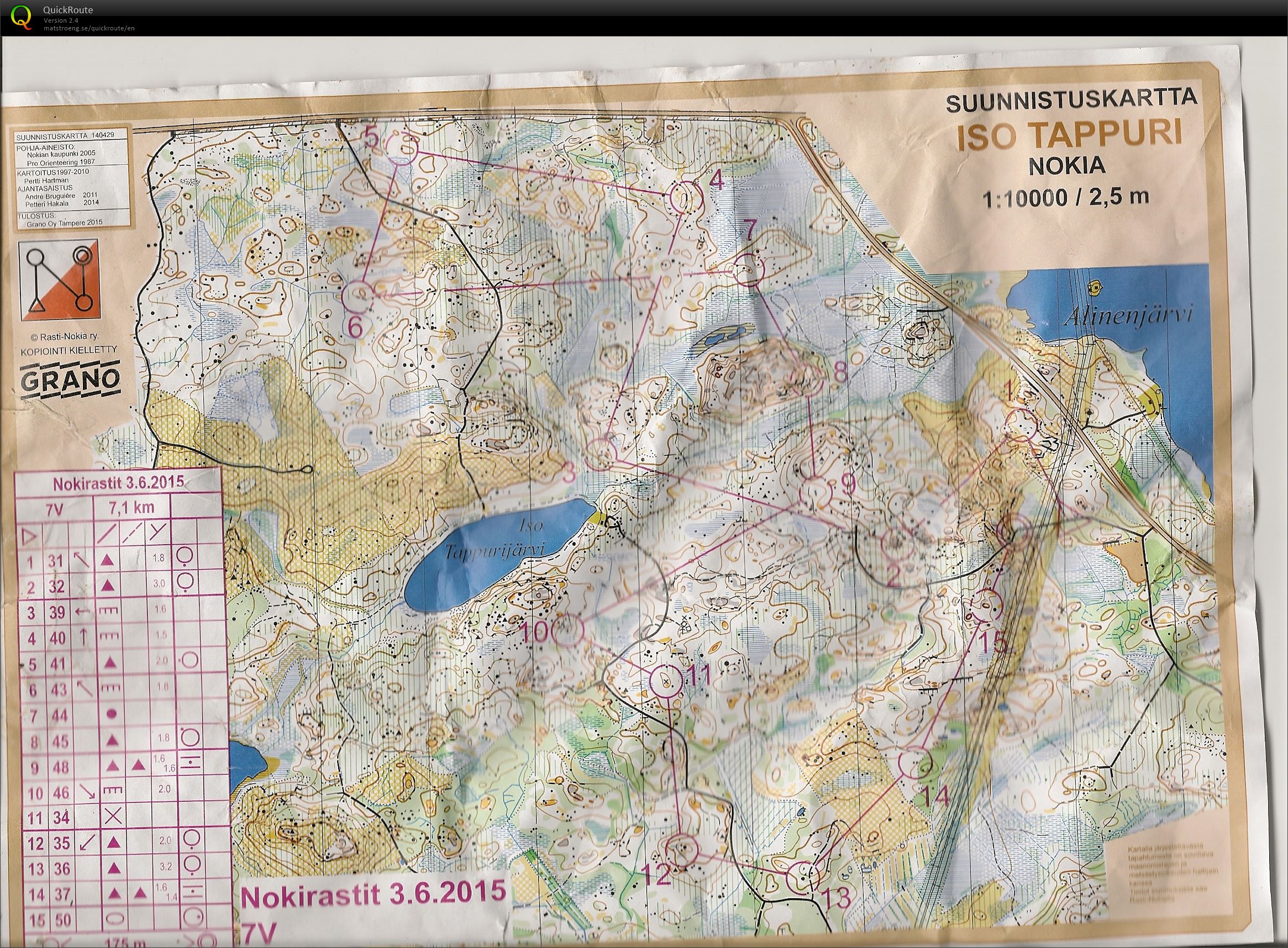 Nokirastit 030615 Iso Tappero (03/06/2015)