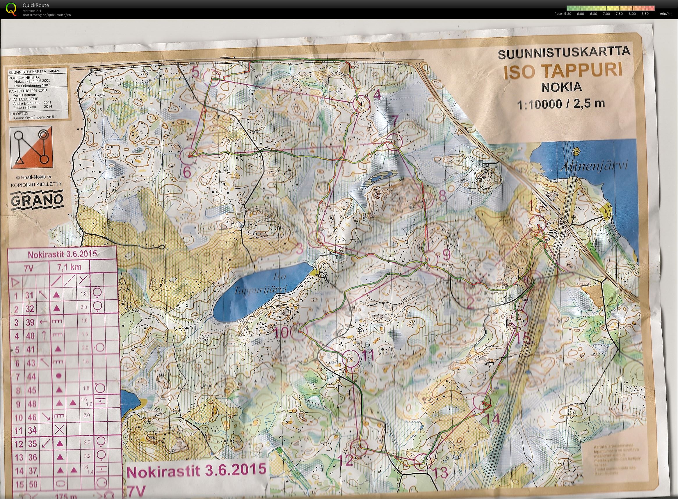 Nokirastit 030615 Iso Tappero (03/06/2015)