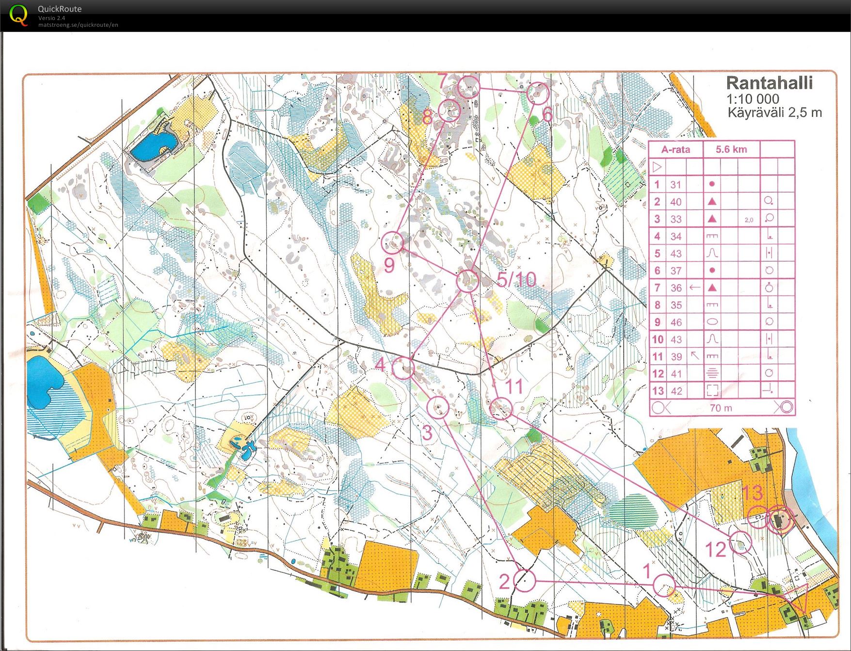 Kortesjärven iltarastit170615 (17/06/2015)