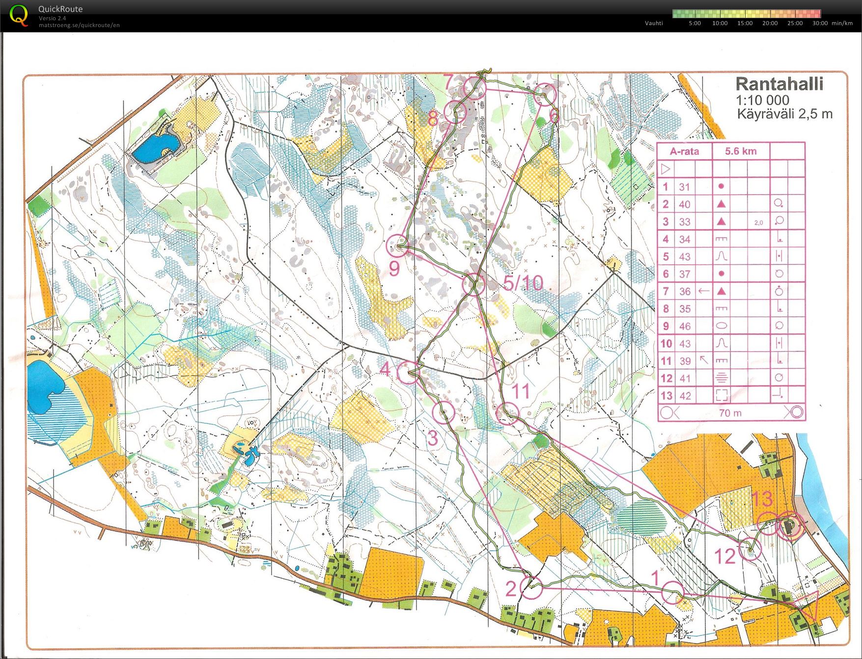 Kortesjärven iltarastit170615 (17/06/2015)