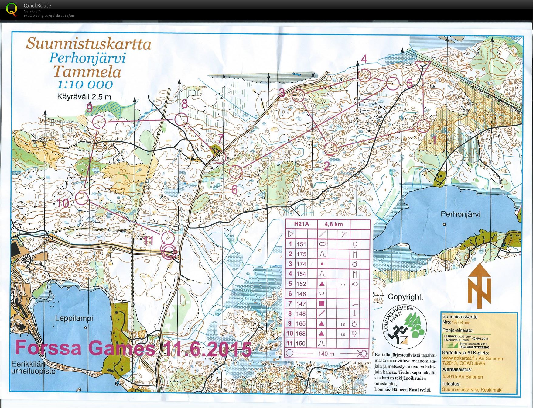 Kännykkäkisat (11/06/2015)