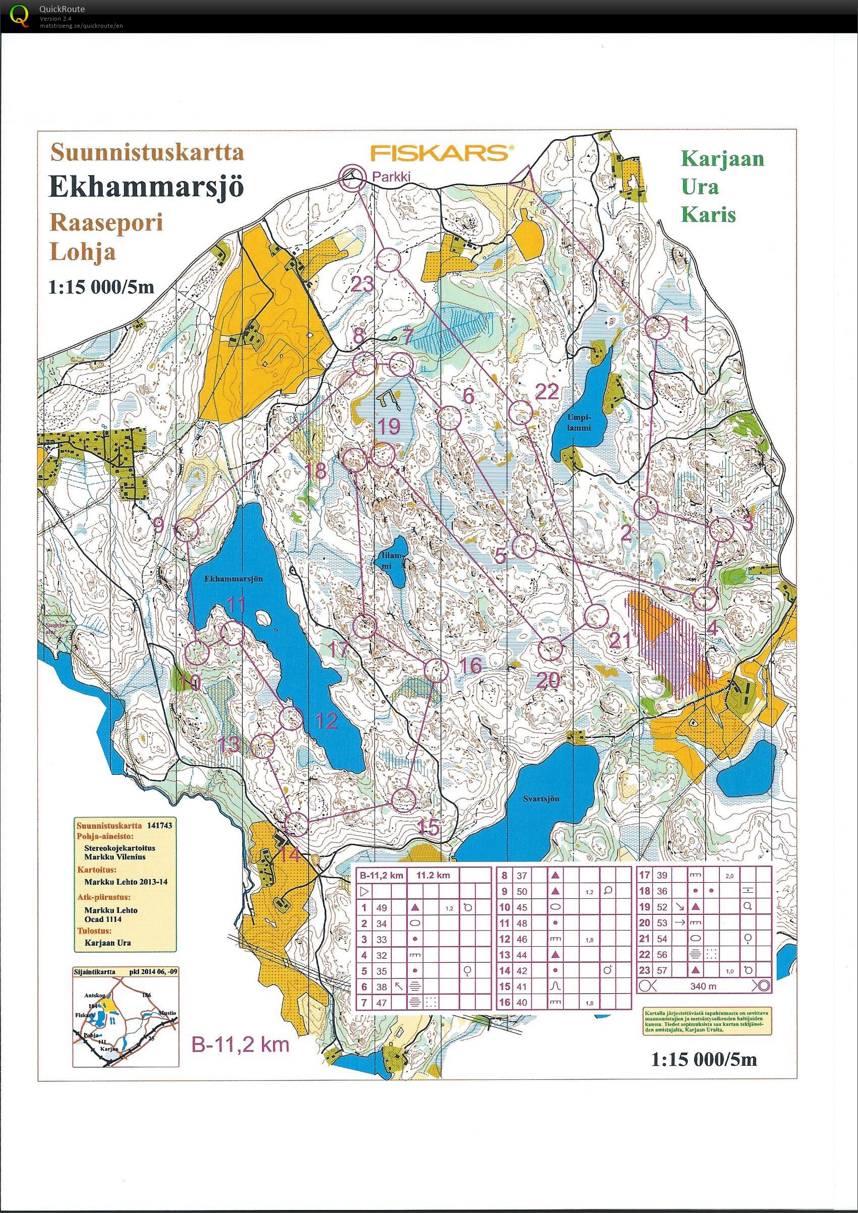 Ekhammarsjö karjaa leiri treeni 230715 (23/07/2015)