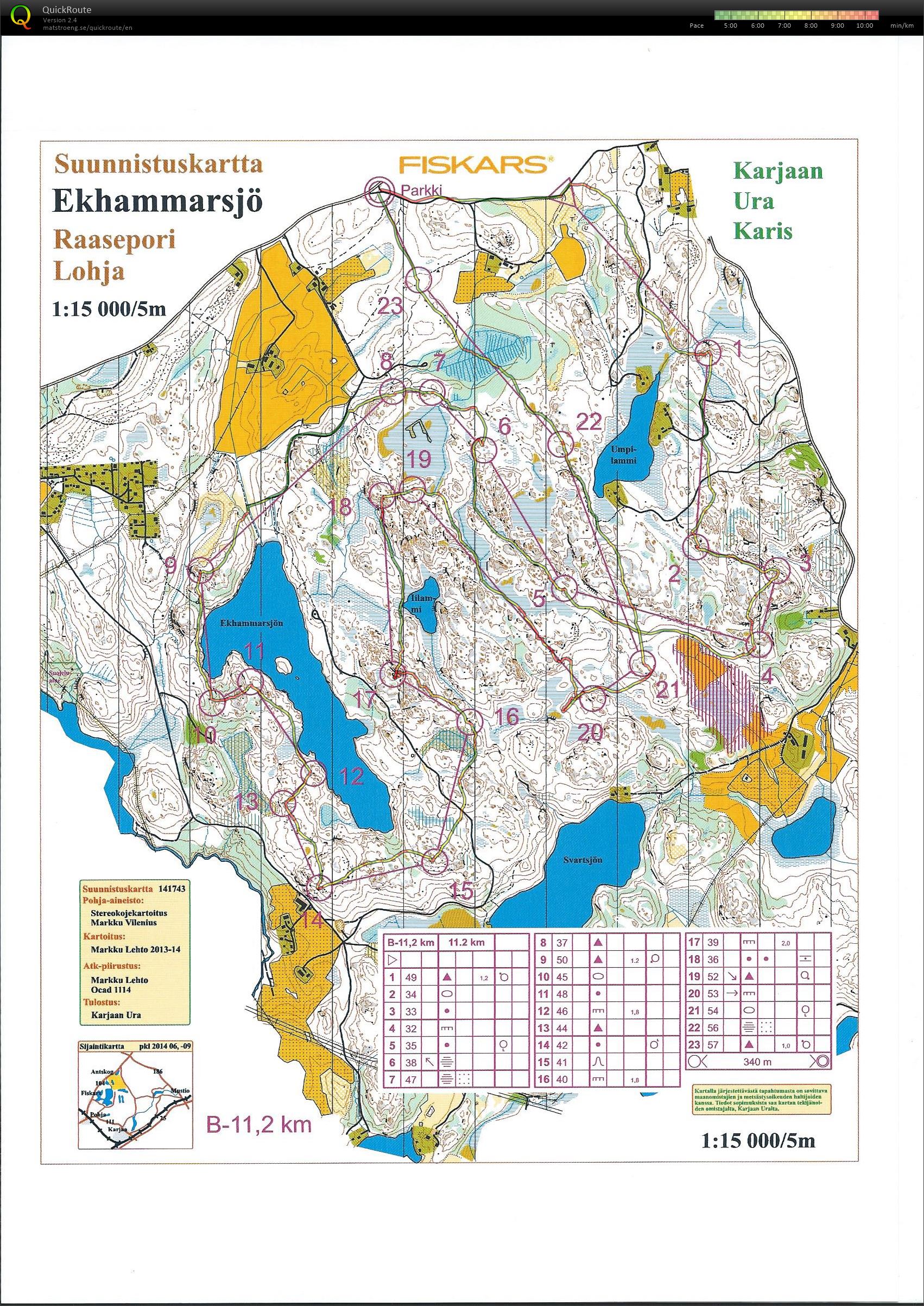 Ekhammarsjö karjaa leiri treeni 230715 (23/07/2015)